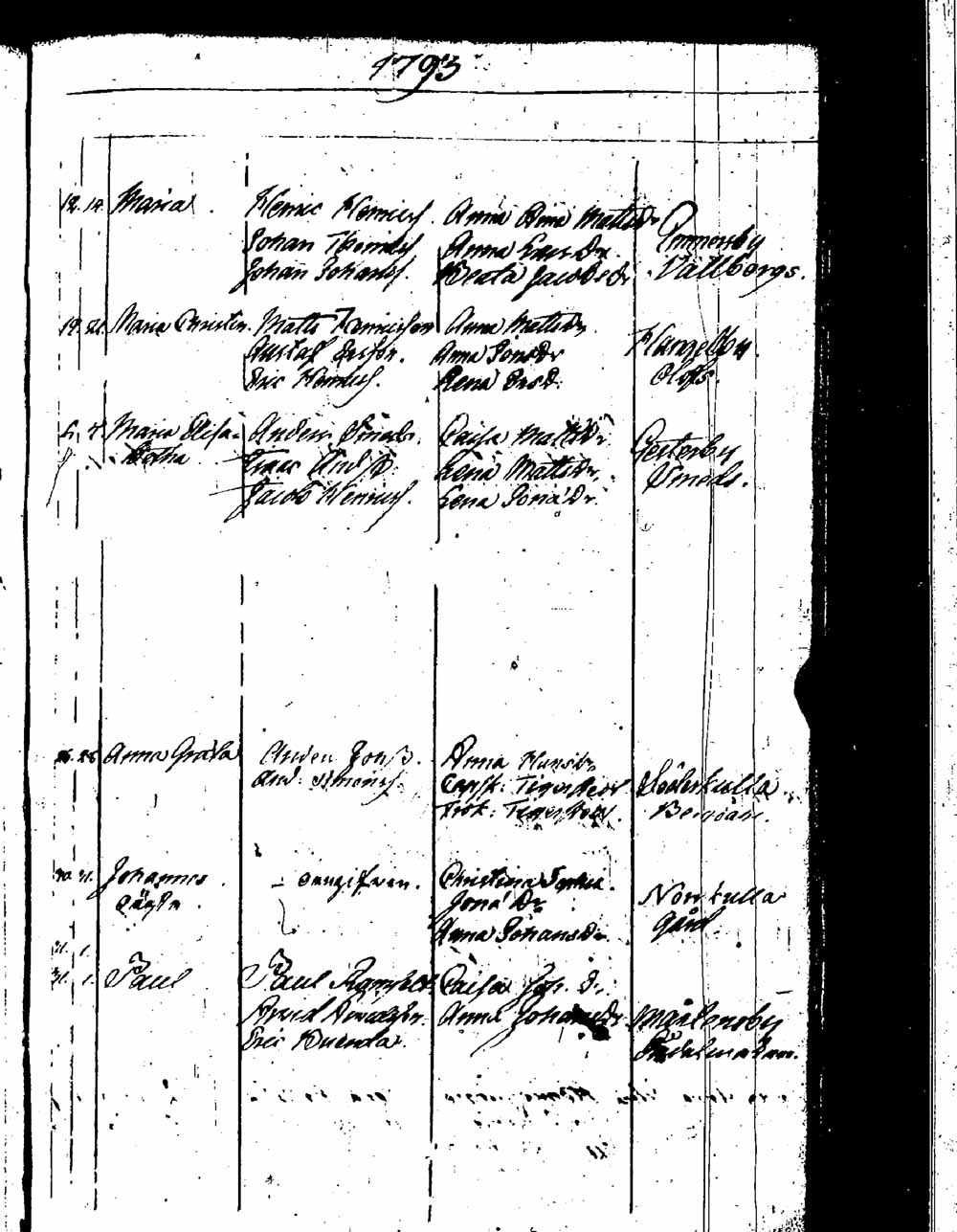 [ ../kirjat/Kirkonkirjat/sipoo/syntyneet_1757-1793_es412/kuvat/462.jpg ]