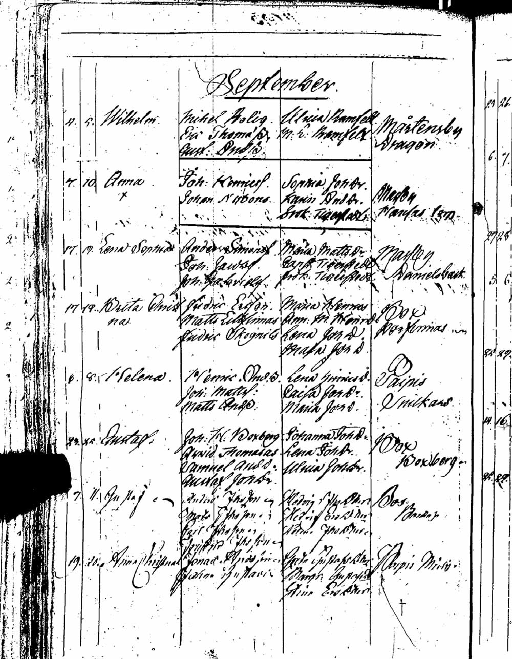 [ ../kirjat/Kirkonkirjat/sipoo/syntyneet_1757-1793_es412/kuvat/465.jpg ]