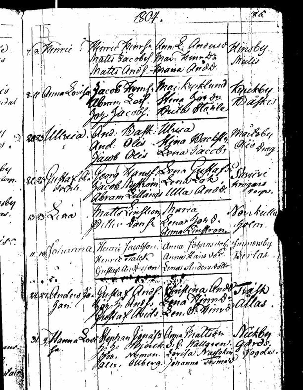 [ ../kirjat/Kirkonkirjat/sipoo/syntyneet_1794-1805_es412/kuvat/185.jpg ]