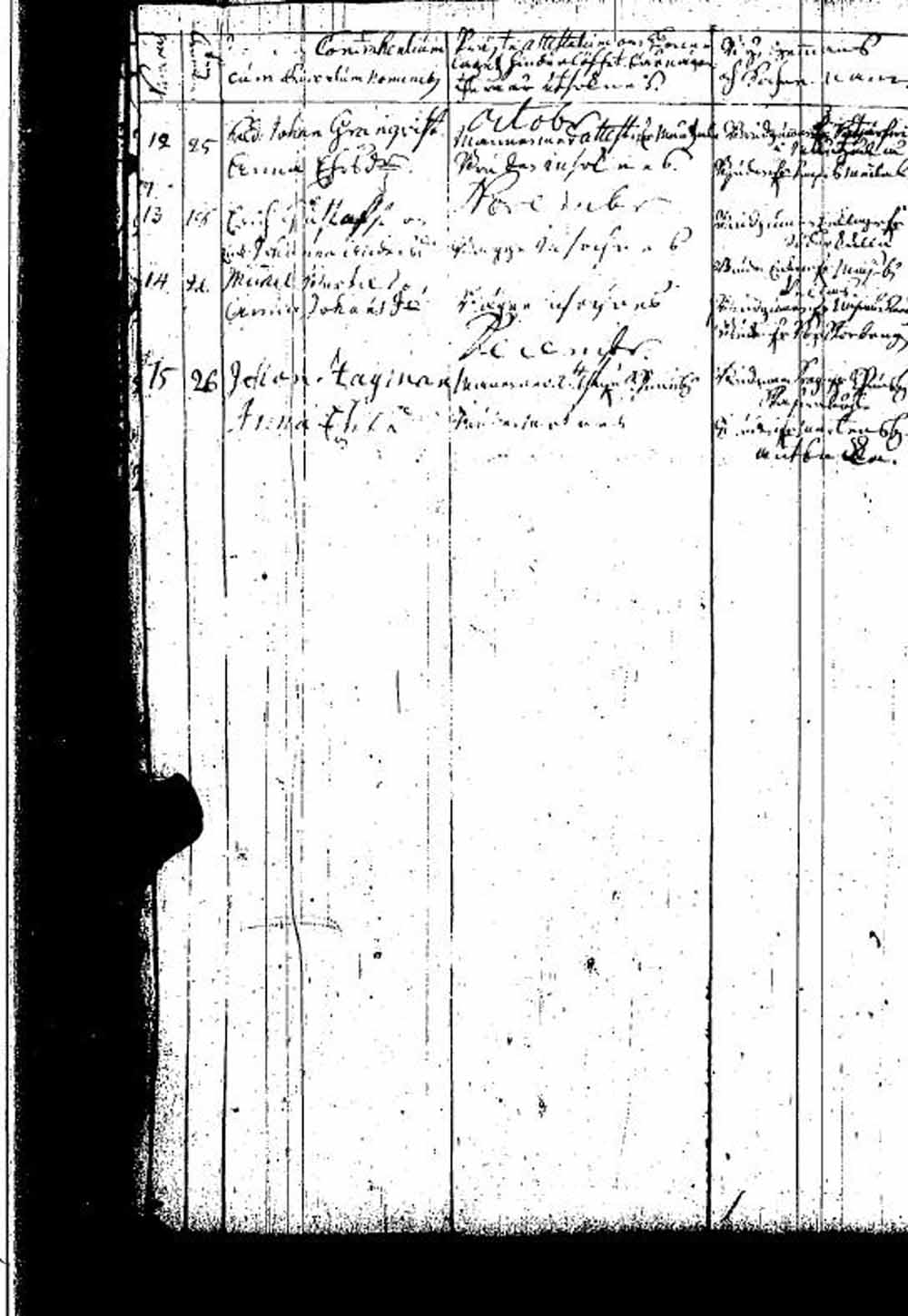 [ ../kirjat/Kirkonkirjat/sipoo/vihityt_1744-1756_es412/kuvat/10.jpg ]