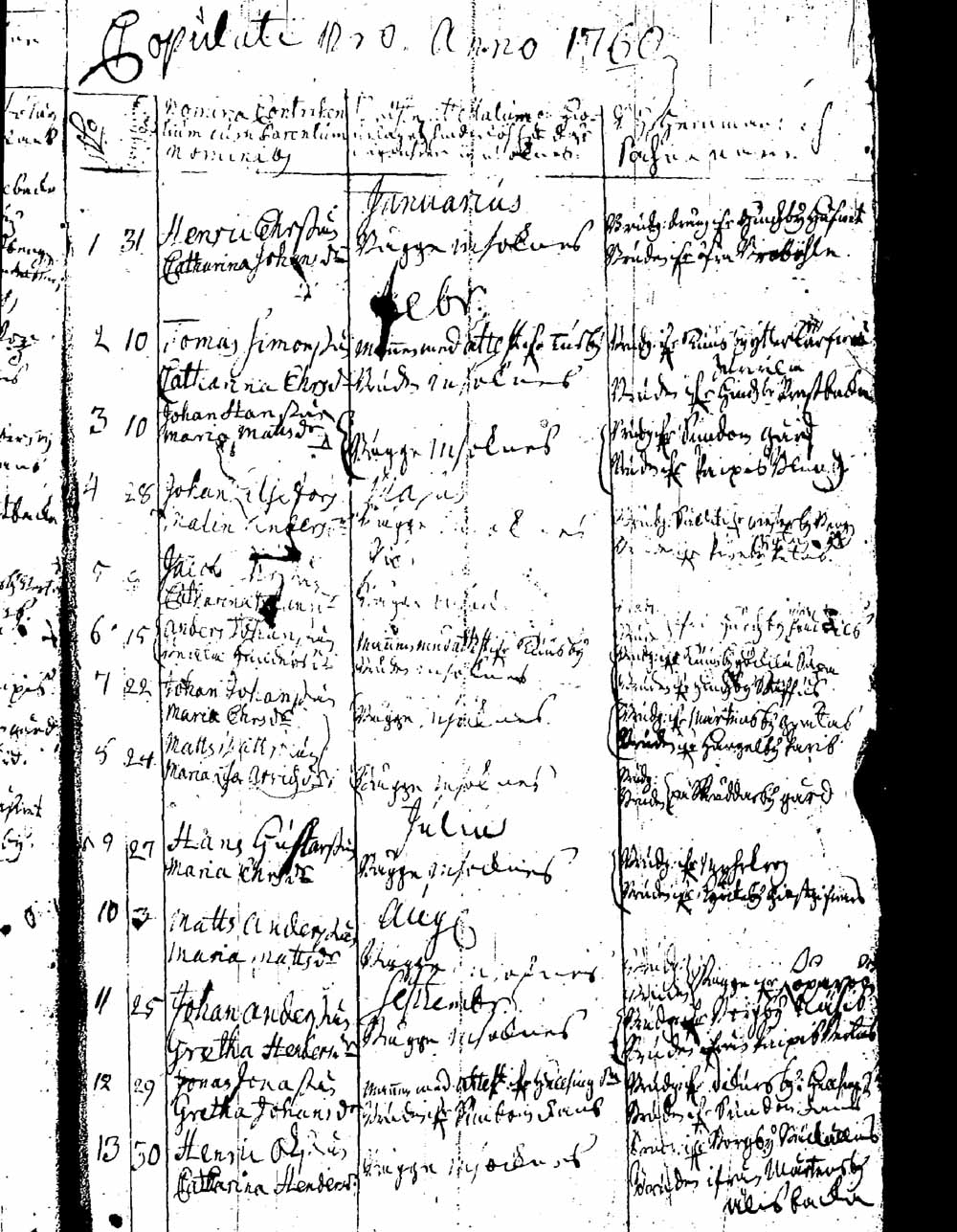[ ../kirjat/Kirkonkirjat/sipoo/vihityt_1757-1793_es412/kuvat/7.jpg ]