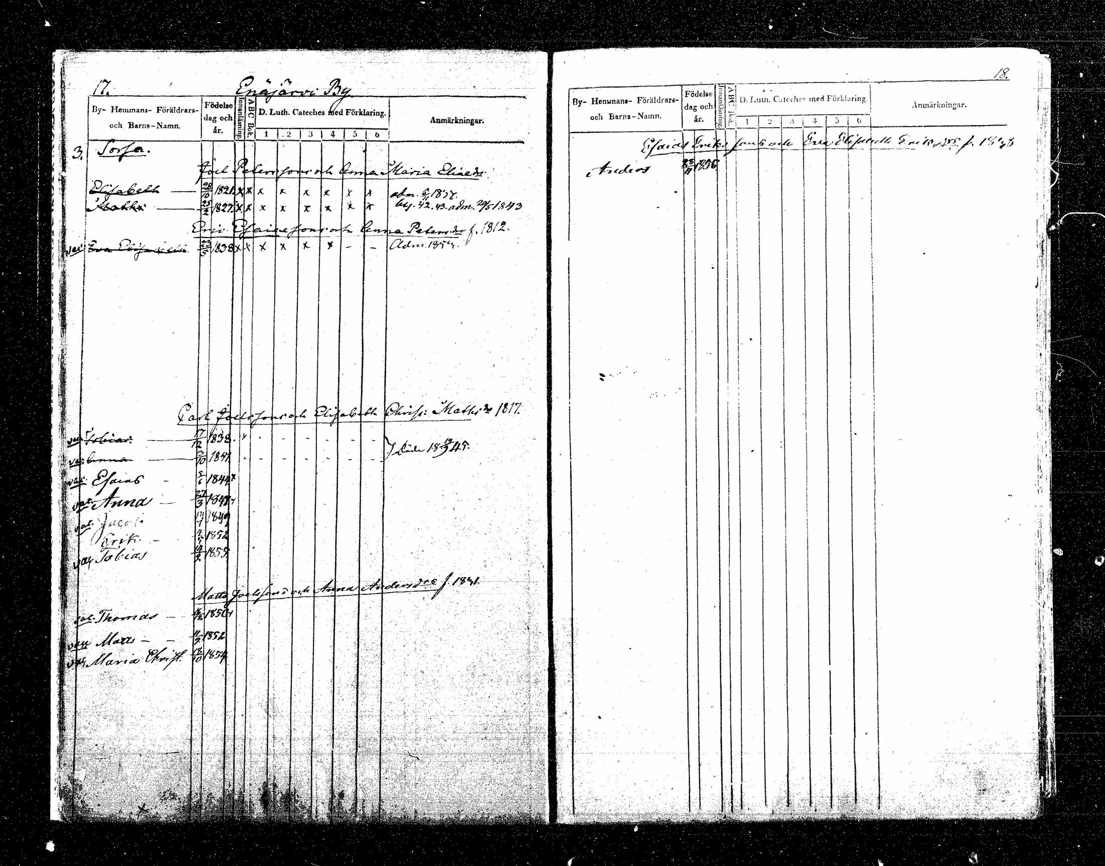 [ ../kirjat/Kirkonkirjat/sippola/lastenkirja_1835-1857_tk943/kuvat/15.jpg ]