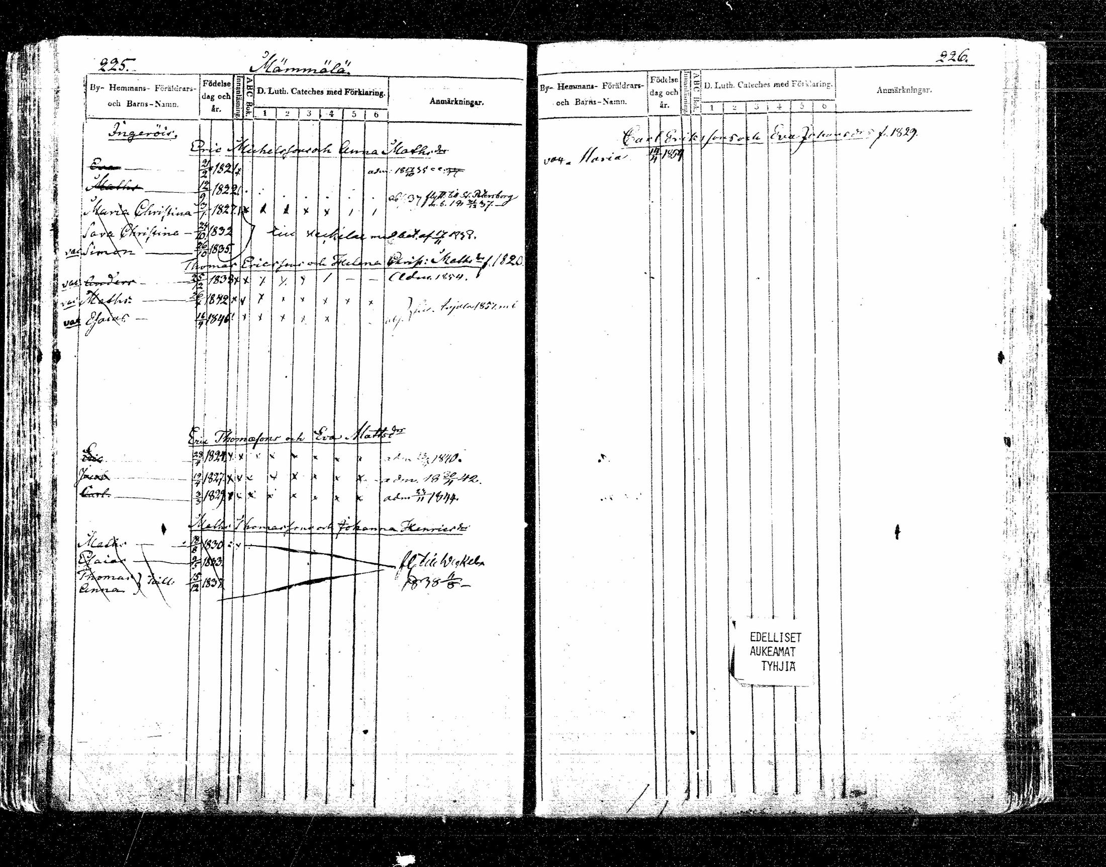 [ ../kirjat/Kirkonkirjat/sippola/lastenkirja_1835-1857_tk943/kuvat/202.jpg ]