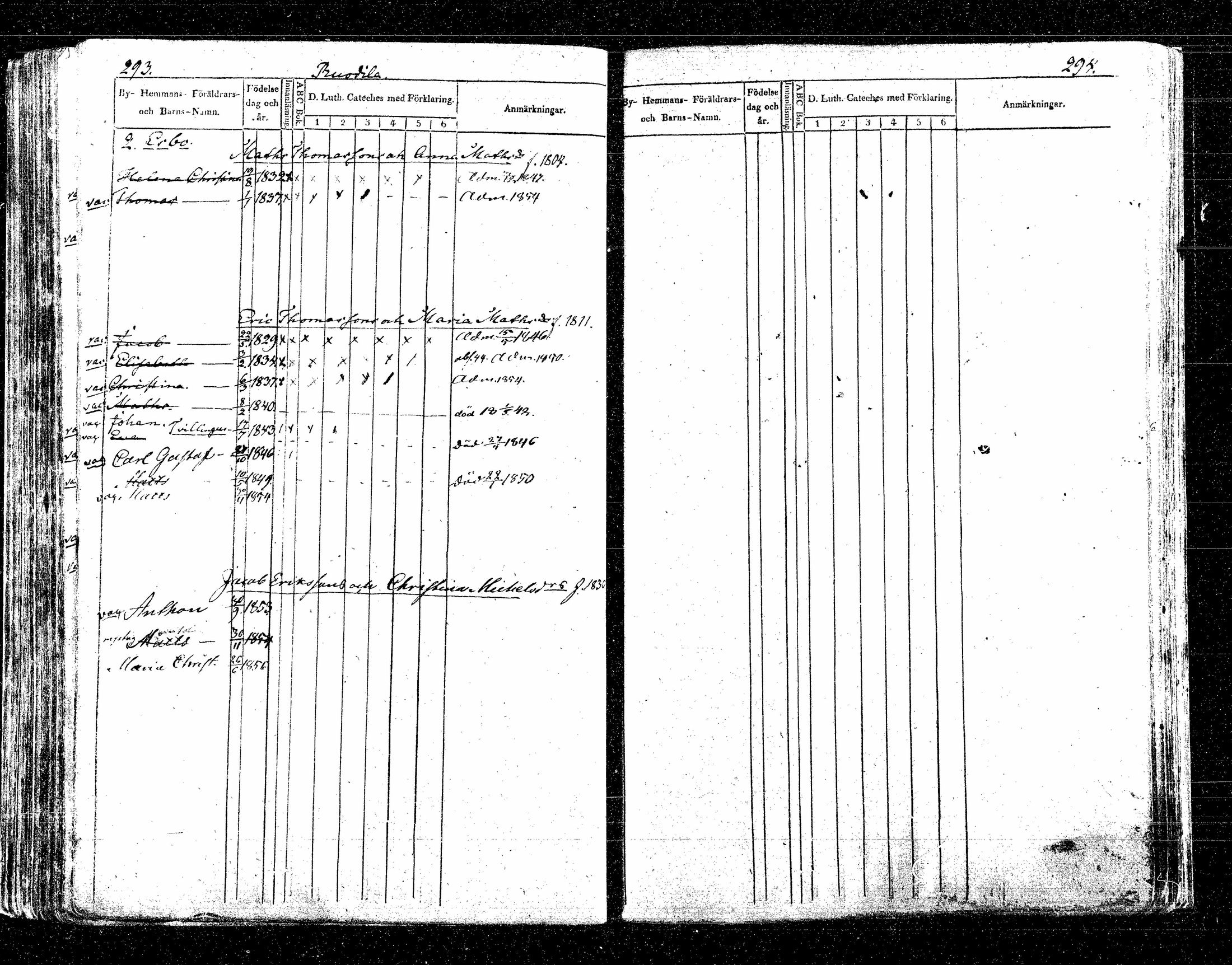 [ ../kirjat/Kirkonkirjat/sippola/lastenkirja_1835-1857_tk943/kuvat/256.jpg ]
