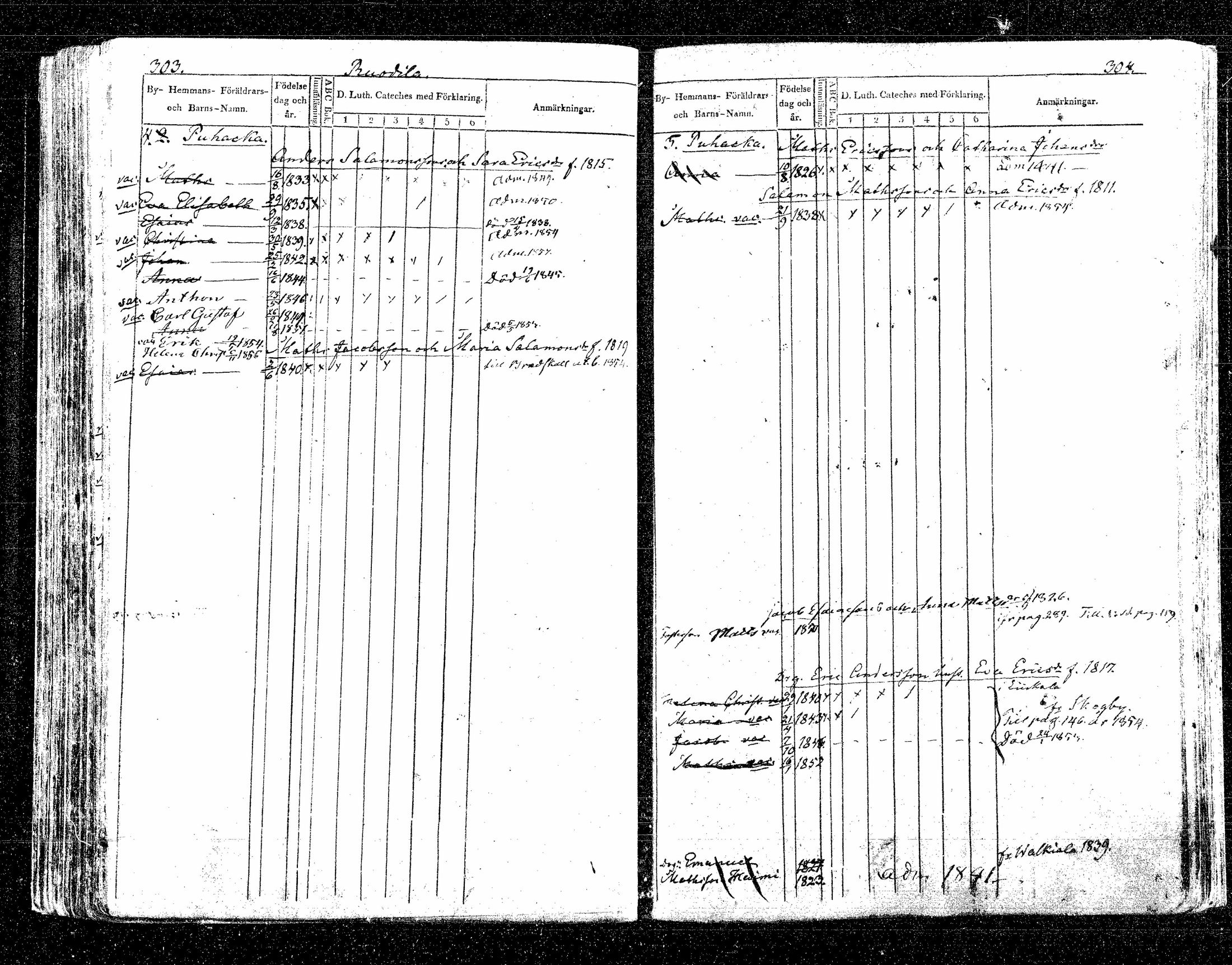 [ ../kirjat/Kirkonkirjat/sippola/lastenkirja_1835-1857_tk943/kuvat/266.jpg ]
