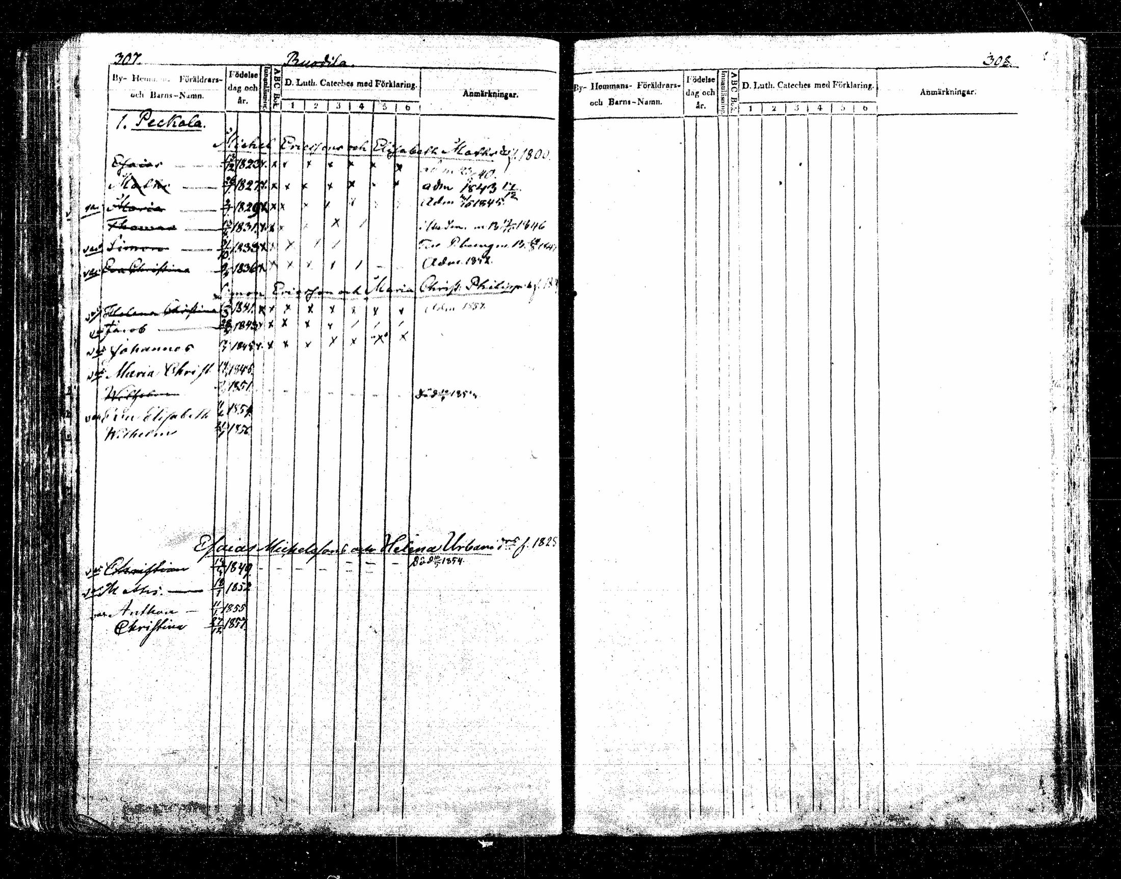 [ ../kirjat/Kirkonkirjat/sippola/lastenkirja_1835-1857_tk943/kuvat/270.jpg ]