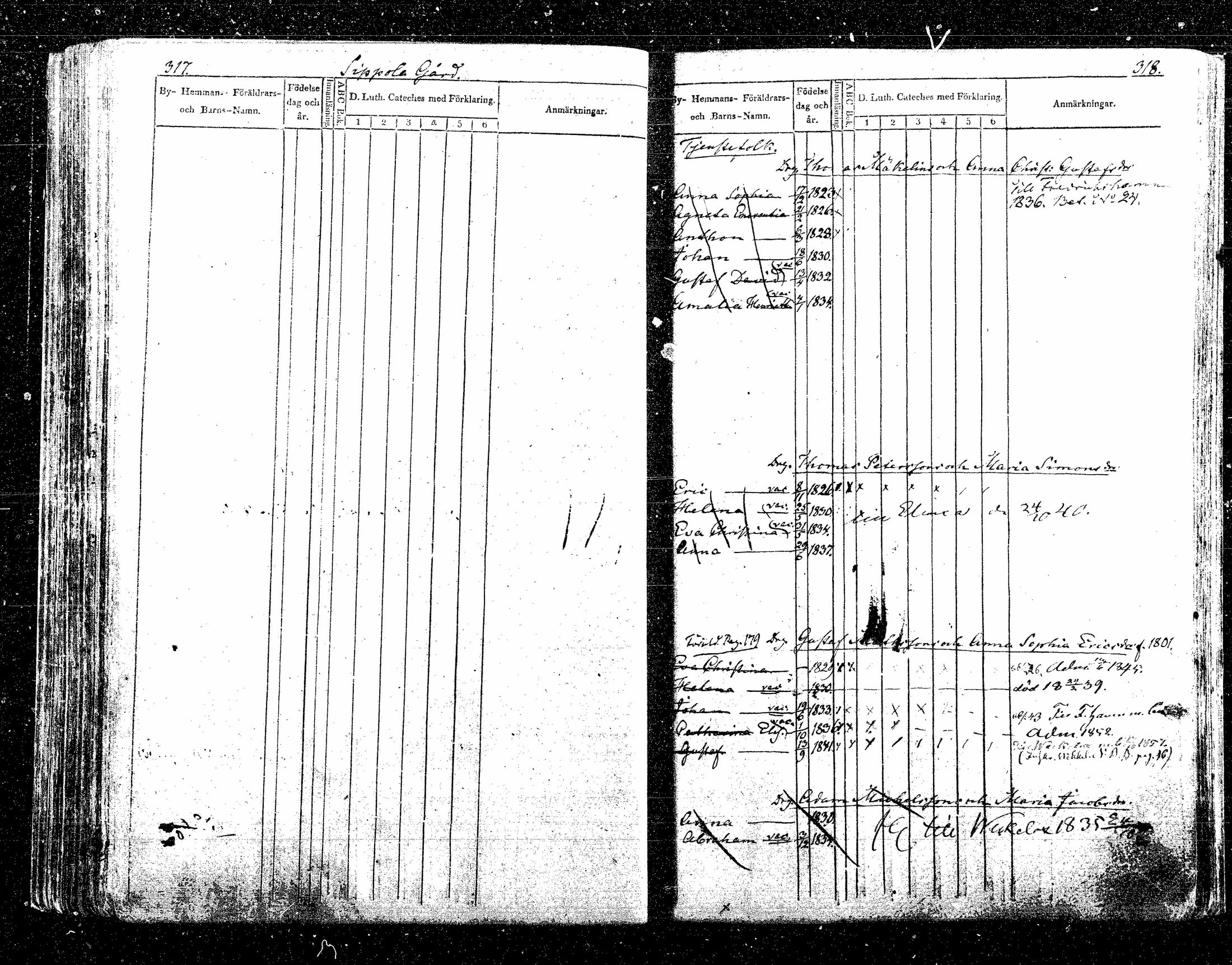 [ ../kirjat/Kirkonkirjat/sippola/lastenkirja_1835-1857_tk943/kuvat/282.jpg ]