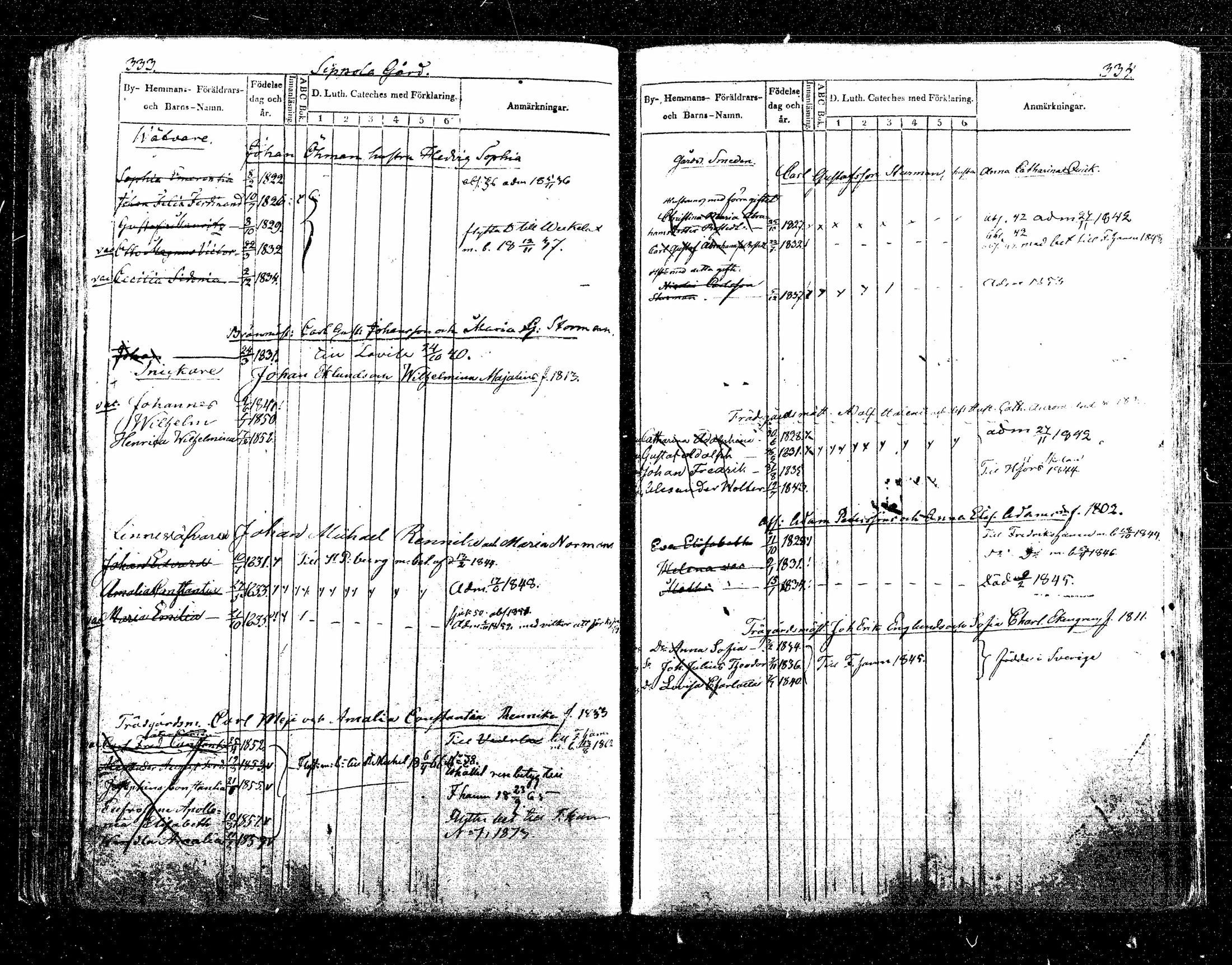 [ ../kirjat/Kirkonkirjat/sippola/lastenkirja_1835-1857_tk943/kuvat/297.jpg ]