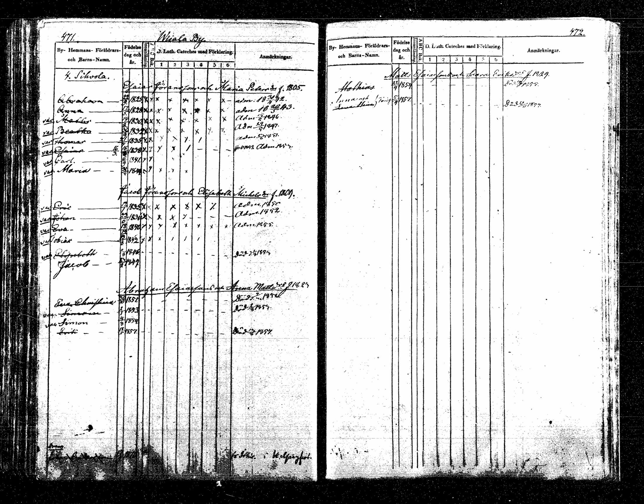 [ ../kirjat/Kirkonkirjat/sippola/lastenkirja_1835-1857_tk943/kuvat/422.jpg ]