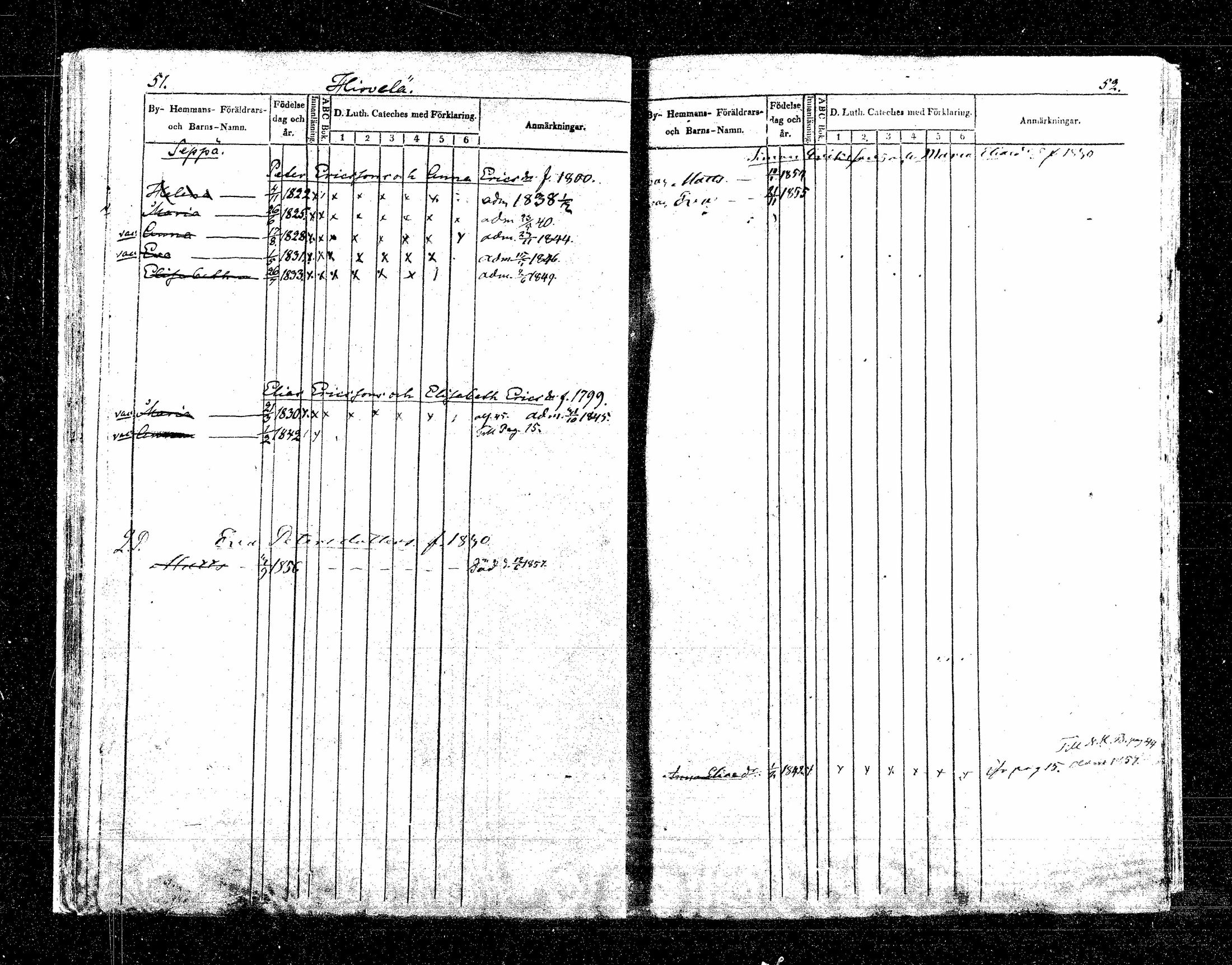 [ ../kirjat/Kirkonkirjat/sippola/lastenkirja_1835-1857_tk943/kuvat/46.jpg ]