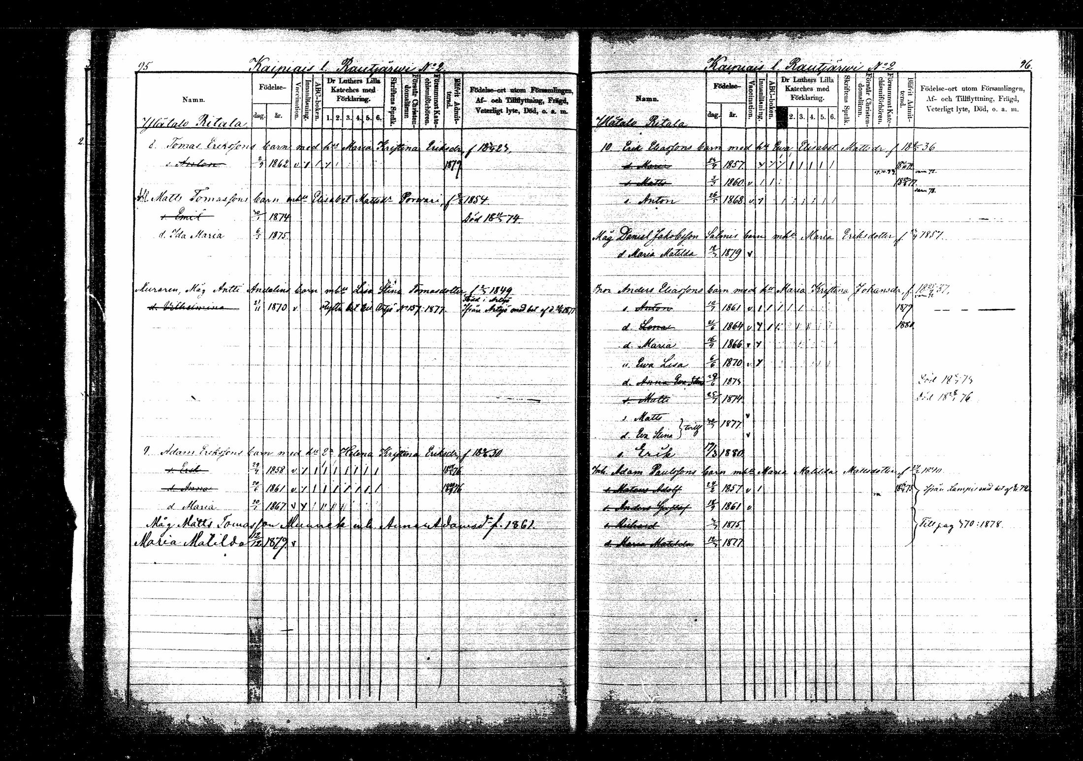 [ ../kirjat/Kirkonkirjat/sippola/lastenkirja_1868-1881_mko514-520/kuvat/105.jpg ]