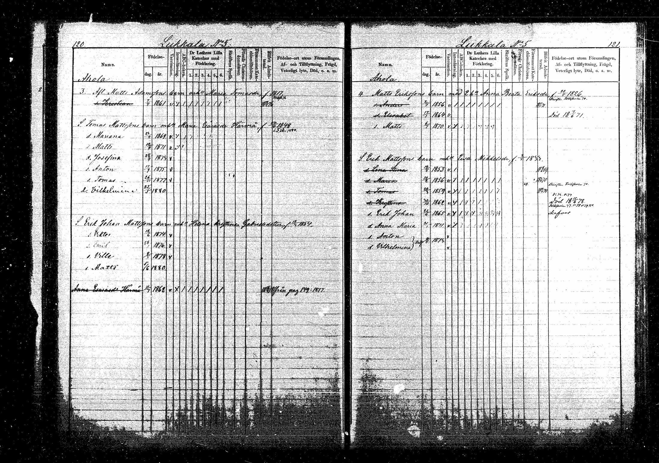 [ ../kirjat/Kirkonkirjat/sippola/lastenkirja_1868-1881_mko514-520/kuvat/133.jpg ]