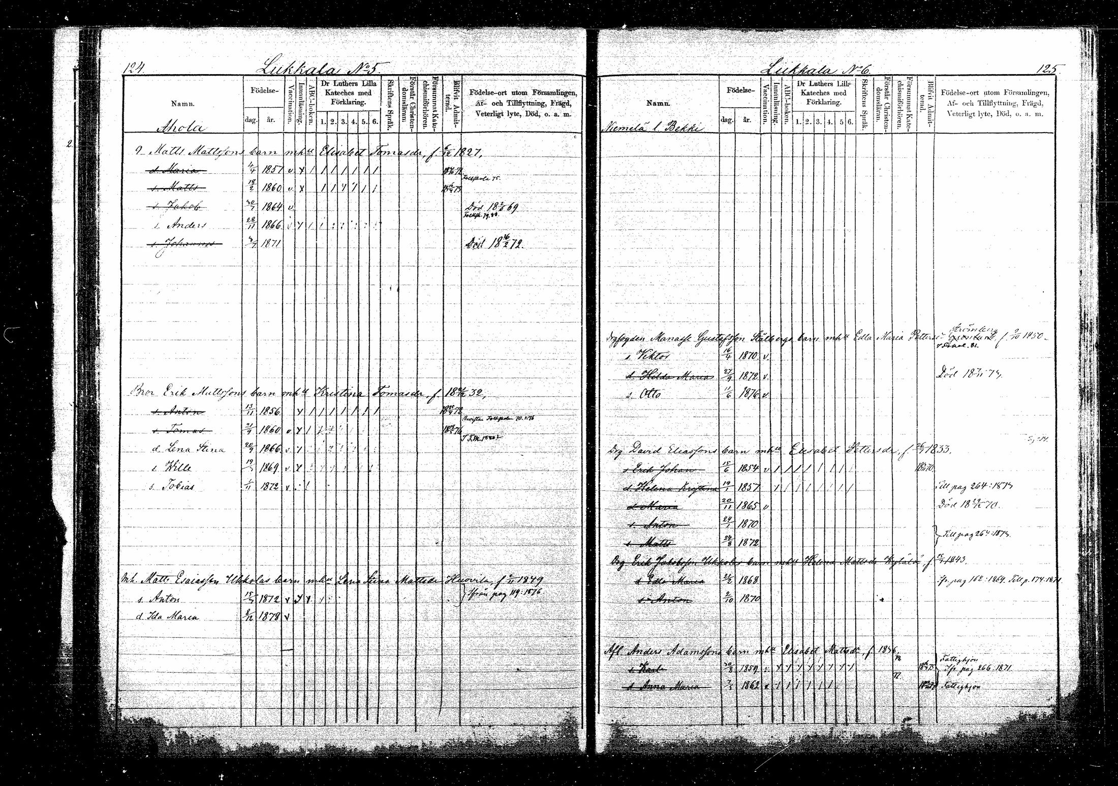 [ ../kirjat/Kirkonkirjat/sippola/lastenkirja_1868-1881_mko514-520/kuvat/136.jpg ]
