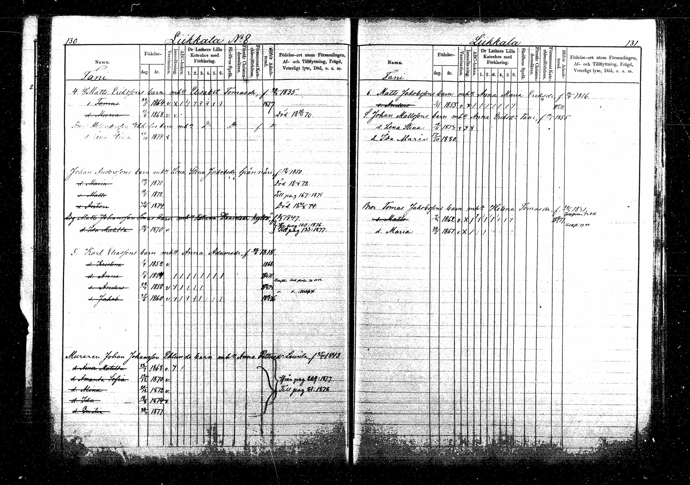 [ ../kirjat/Kirkonkirjat/sippola/lastenkirja_1868-1881_mko514-520/kuvat/142.jpg ]