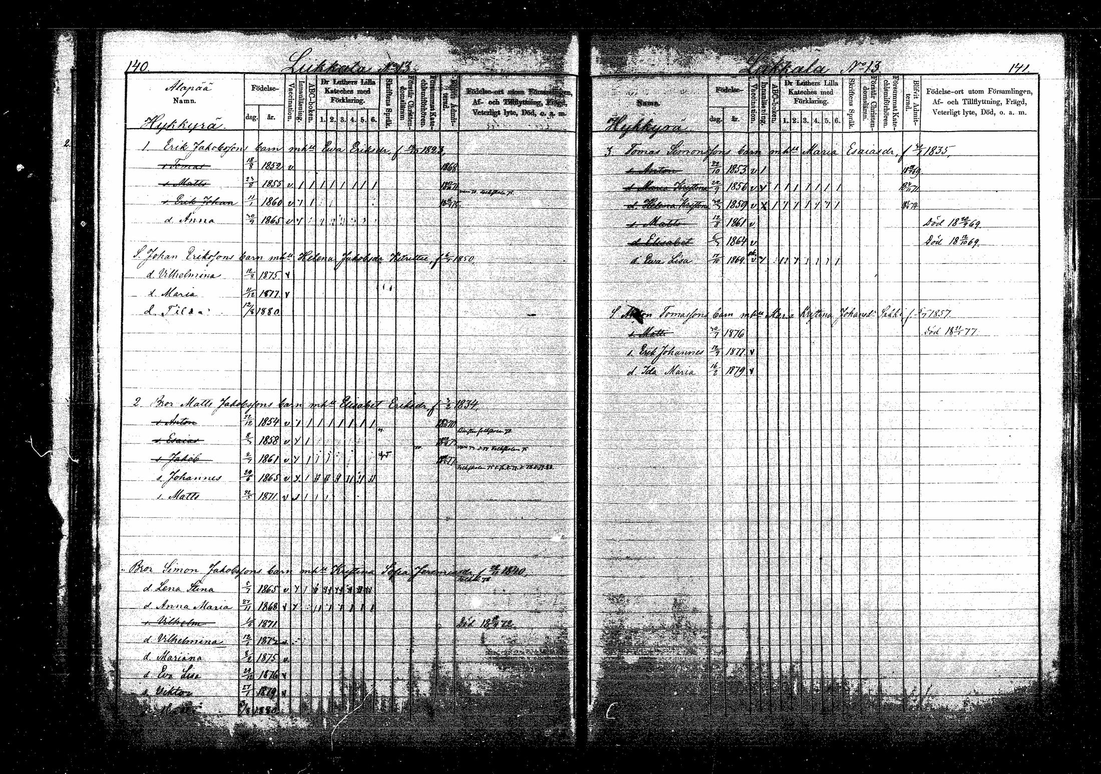 [ ../kirjat/Kirkonkirjat/sippola/lastenkirja_1868-1881_mko514-520/kuvat/152.jpg ]