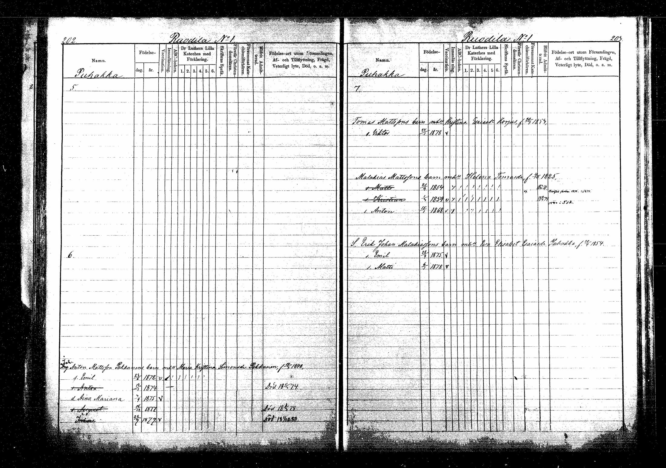 [ ../kirjat/Kirkonkirjat/sippola/lastenkirja_1868-1881_mko514-520/kuvat/209.jpg ]