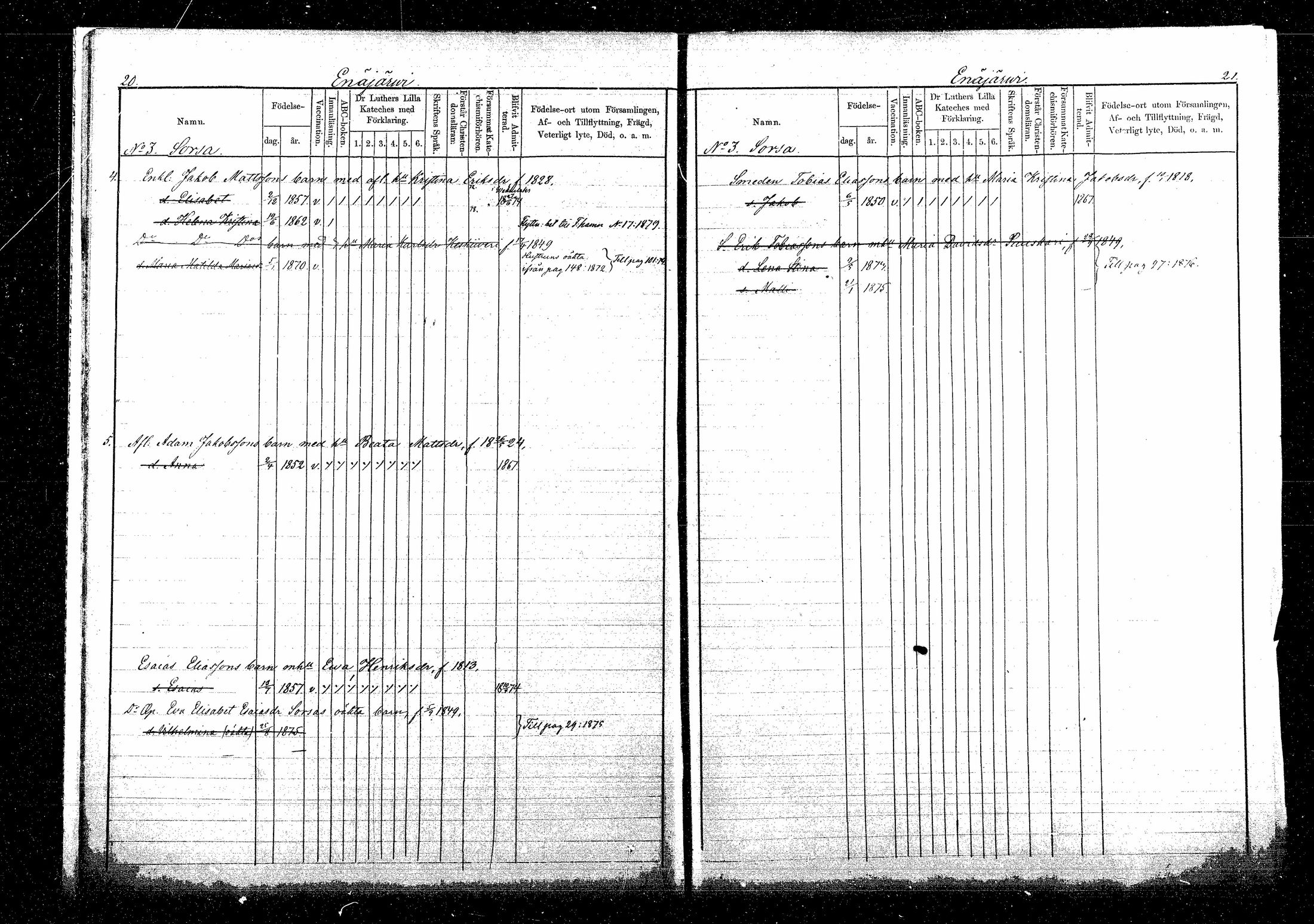 [ ../kirjat/Kirkonkirjat/sippola/lastenkirja_1868-1881_mko514-520/kuvat/21.jpg ]