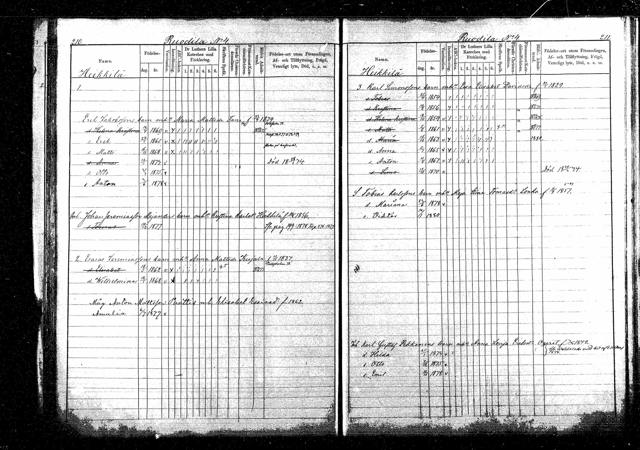 [ ../kirjat/Kirkonkirjat/sippola/lastenkirja_1868-1881_mko514-520/kuvat/215.jpg ]
