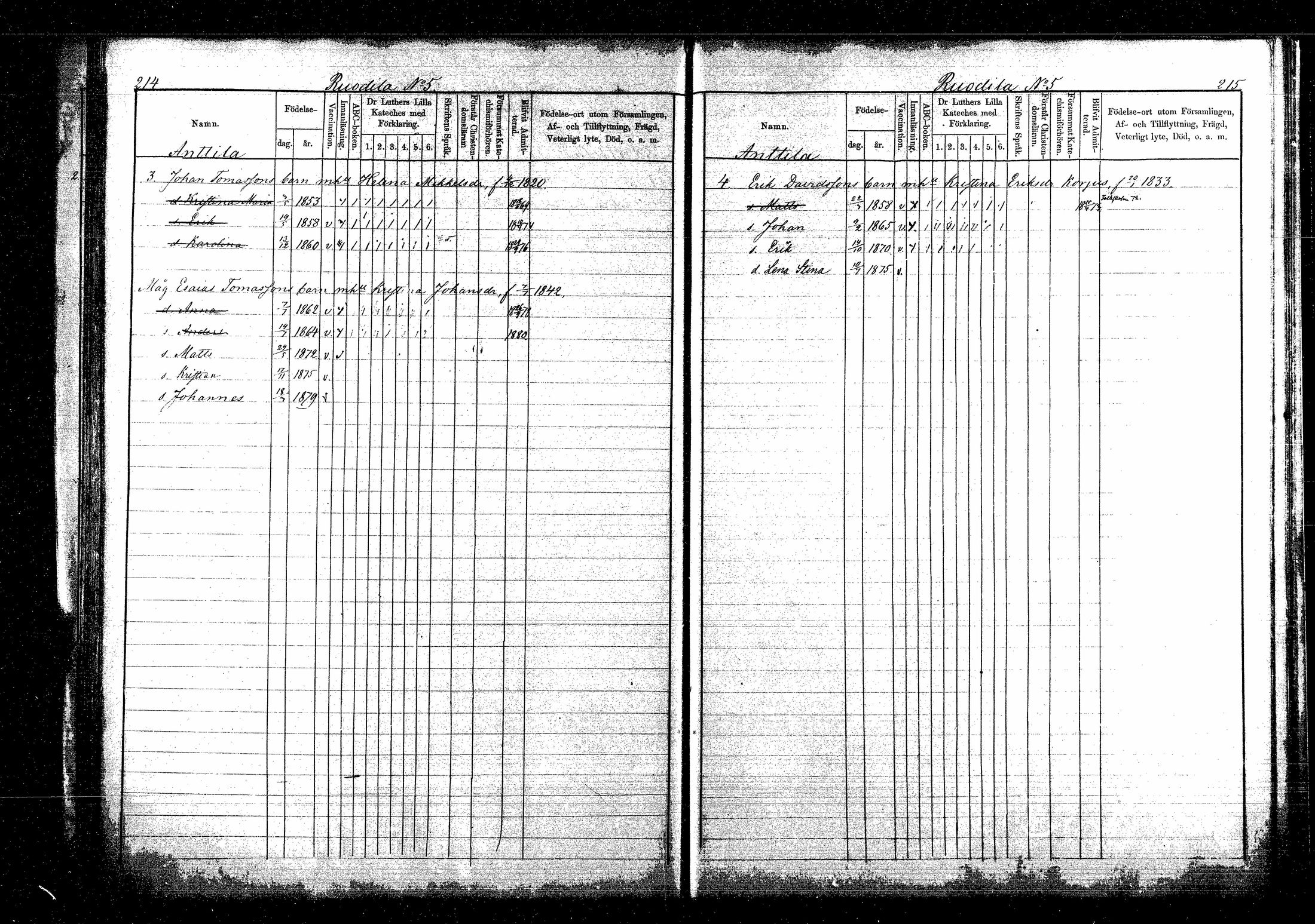 [ ../kirjat/Kirkonkirjat/sippola/lastenkirja_1868-1881_mko514-520/kuvat/218.jpg ]
