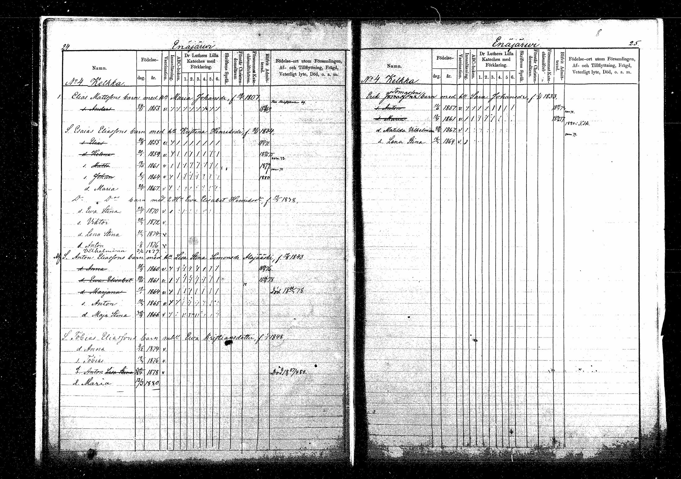 [ ../kirjat/Kirkonkirjat/sippola/lastenkirja_1868-1881_mko514-520/kuvat/25.jpg ]