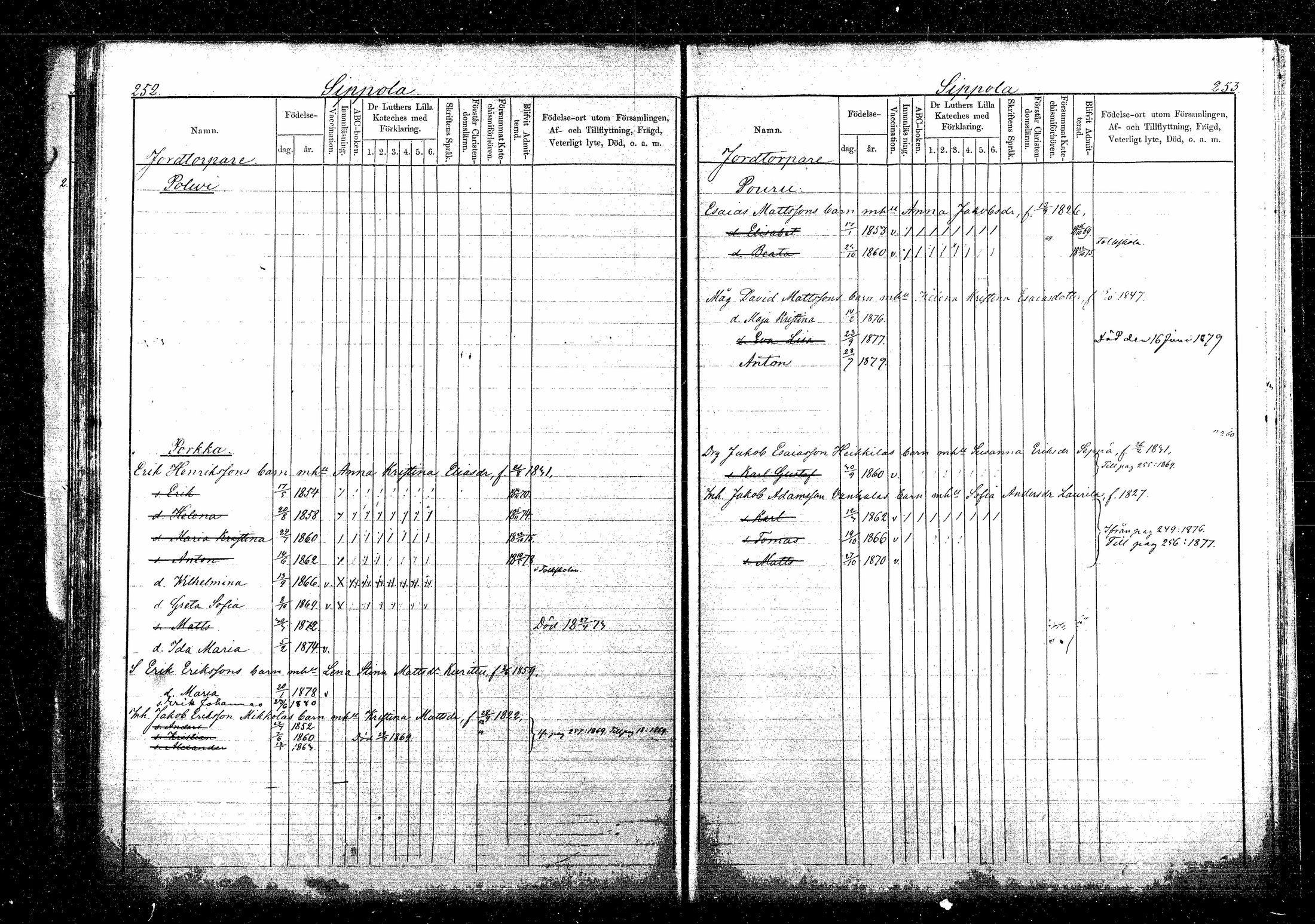 [ ../kirjat/Kirkonkirjat/sippola/lastenkirja_1868-1881_mko514-520/kuvat/260.jpg ]