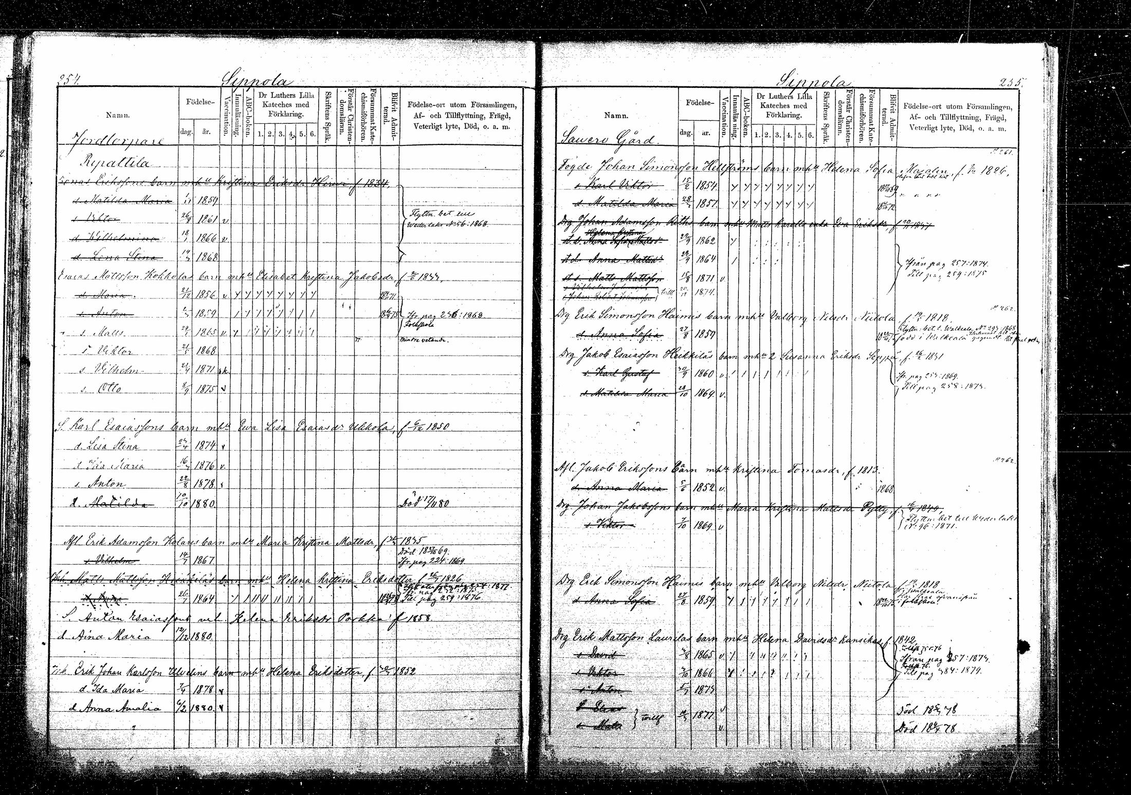 [ ../kirjat/Kirkonkirjat/sippola/lastenkirja_1868-1881_mko514-520/kuvat/261.jpg ]