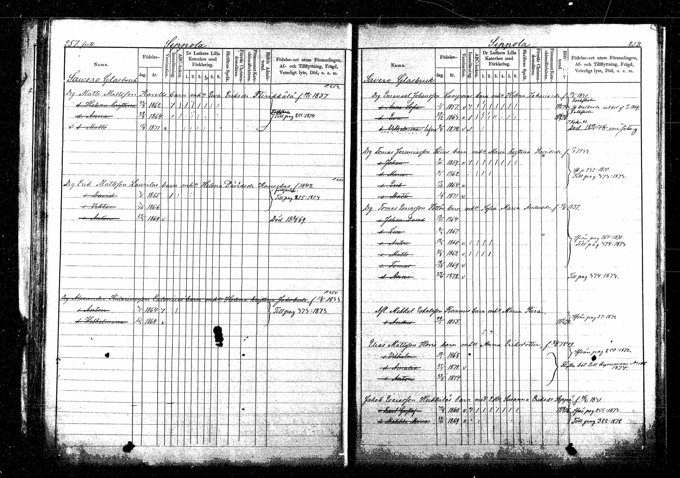 [ ../kirjat/Kirkonkirjat/sippola/lastenkirja_1868-1881_mko514-520/kuvat/265.jpg ]