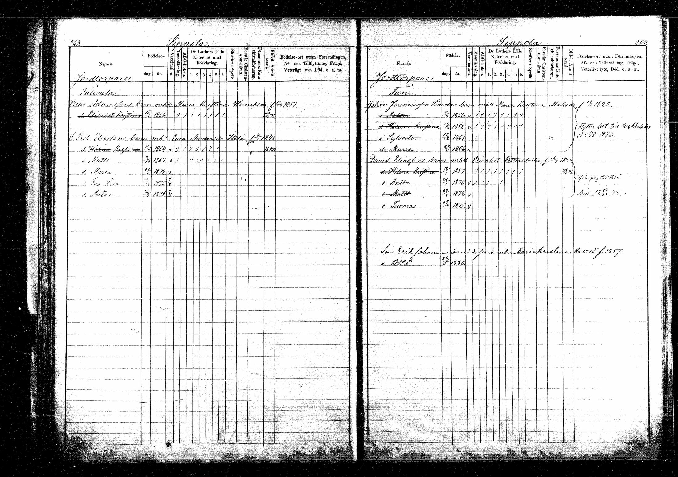 [ ../kirjat/Kirkonkirjat/sippola/lastenkirja_1868-1881_mko514-520/kuvat/272.jpg ]