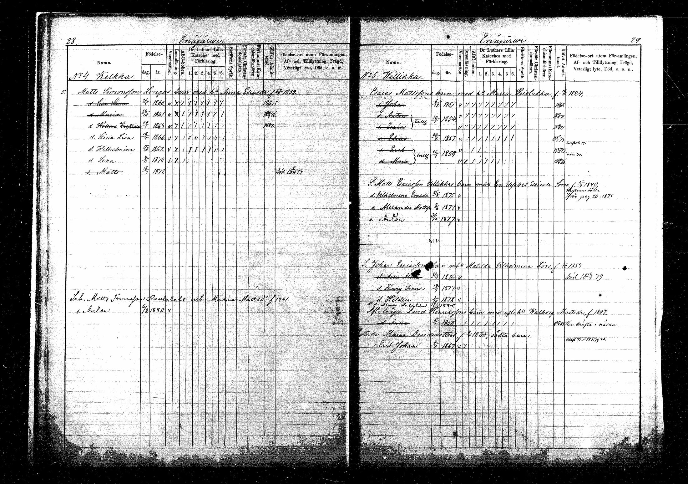 [ ../kirjat/Kirkonkirjat/sippola/lastenkirja_1868-1881_mko514-520/kuvat/30.jpg ]