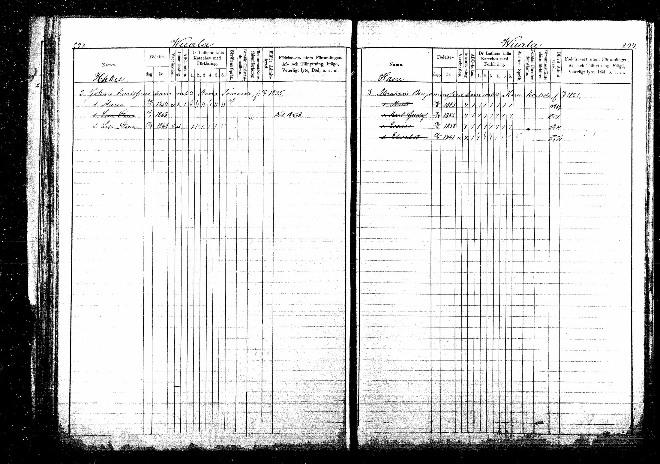 [ ../kirjat/Kirkonkirjat/sippola/lastenkirja_1868-1881_mko514-520/kuvat/302.jpg ]