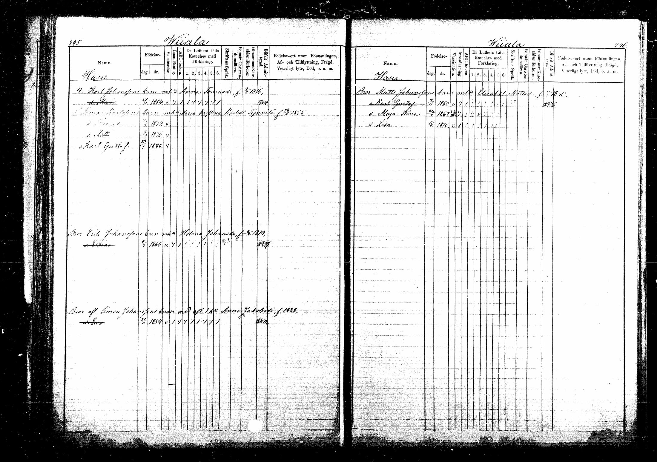 [ ../kirjat/Kirkonkirjat/sippola/lastenkirja_1868-1881_mko514-520/kuvat/303.jpg ]