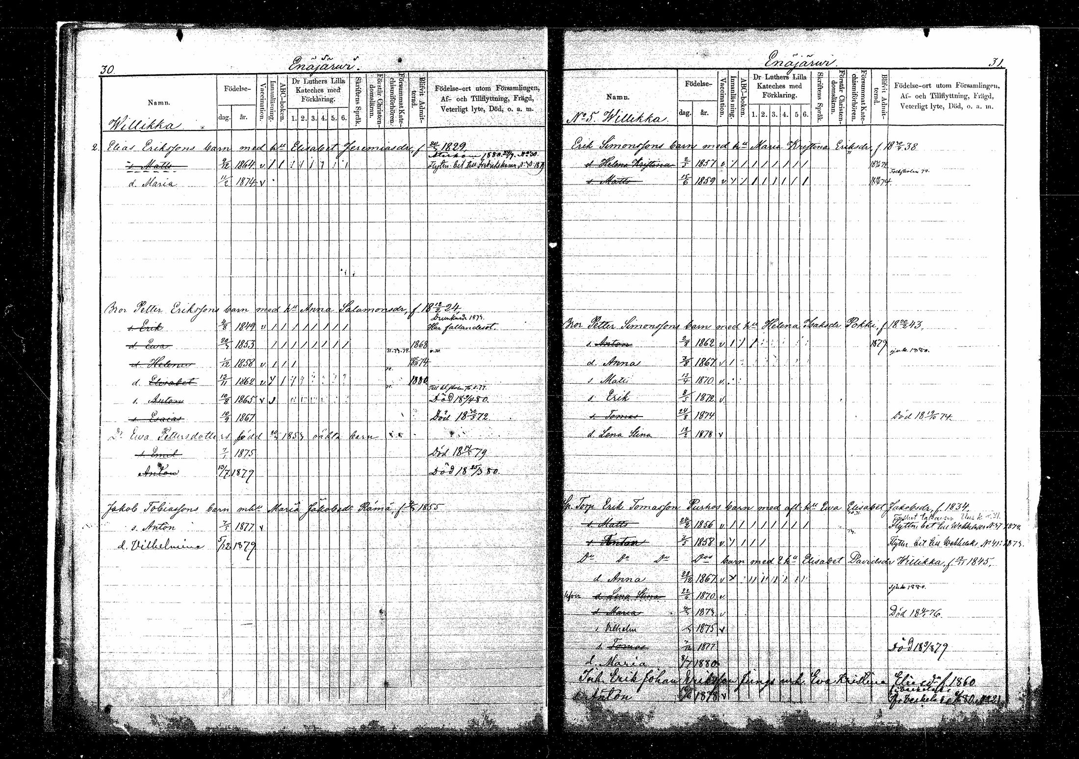 [ ../kirjat/Kirkonkirjat/sippola/lastenkirja_1868-1881_mko514-520/kuvat/31.jpg ]