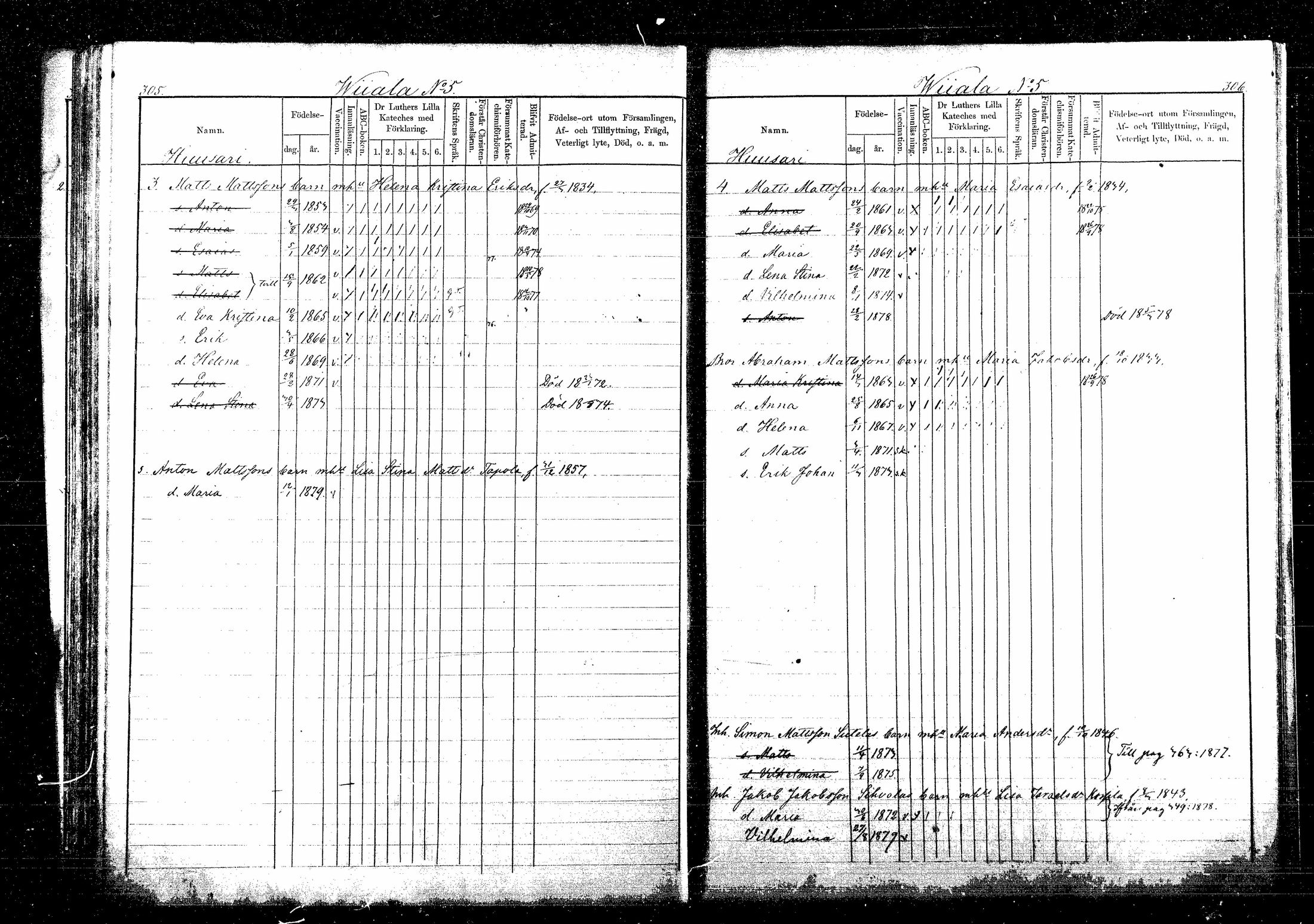 [ ../kirjat/Kirkonkirjat/sippola/lastenkirja_1868-1881_mko514-520/kuvat/314.jpg ]