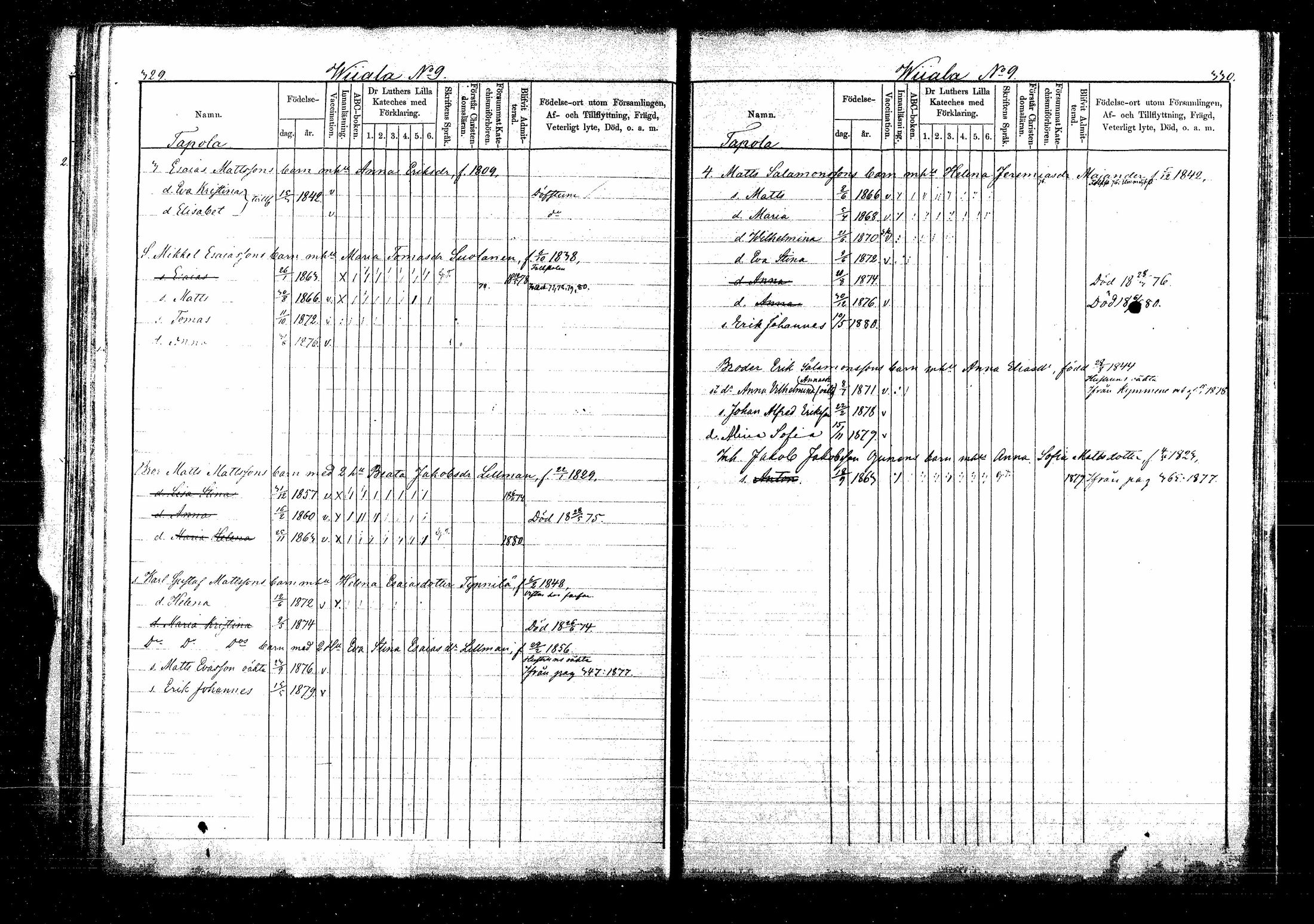 [ ../kirjat/Kirkonkirjat/sippola/lastenkirja_1868-1881_mko514-520/kuvat/334.jpg ]