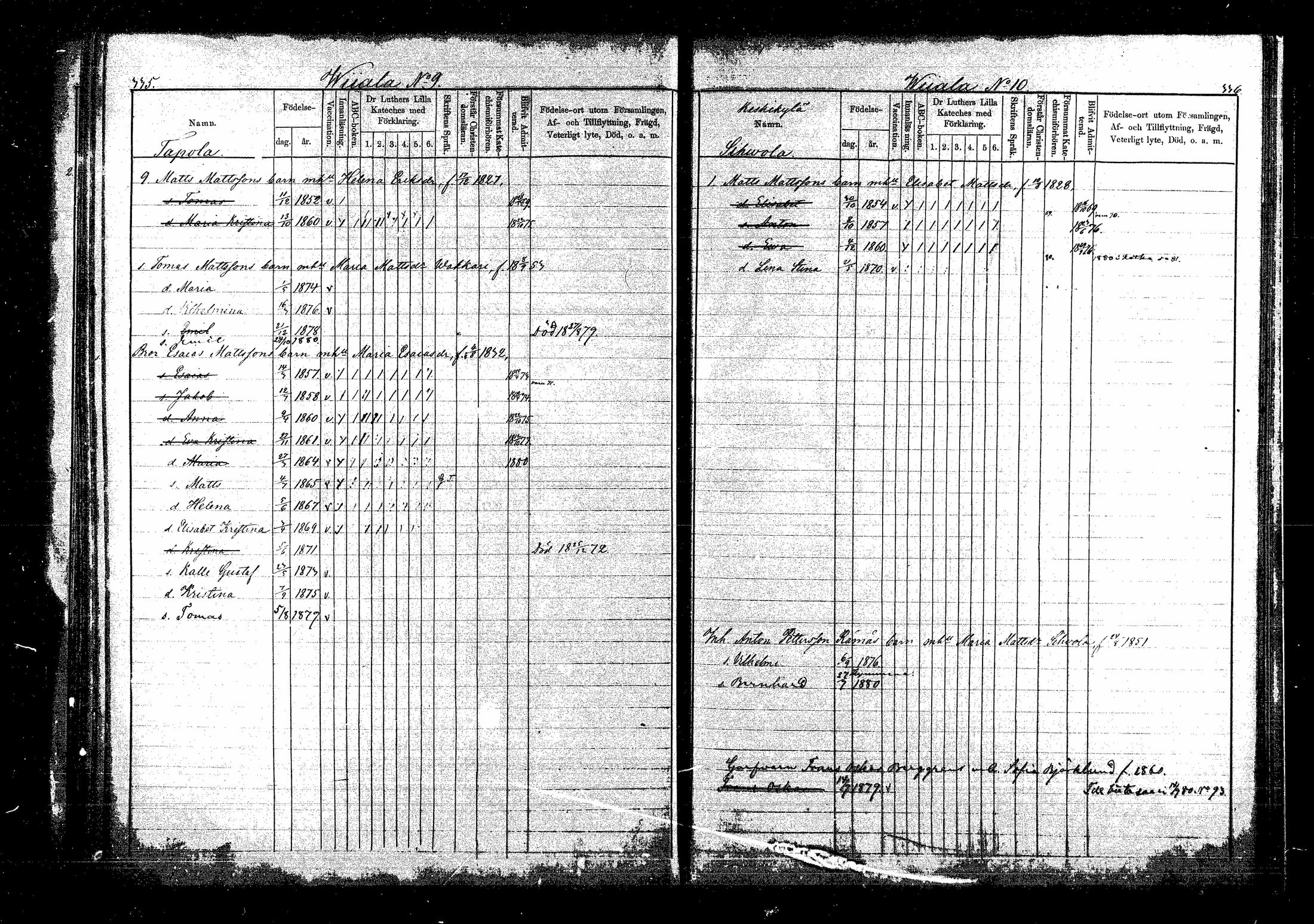 [ ../kirjat/Kirkonkirjat/sippola/lastenkirja_1868-1881_mko514-520/kuvat/342.jpg ]