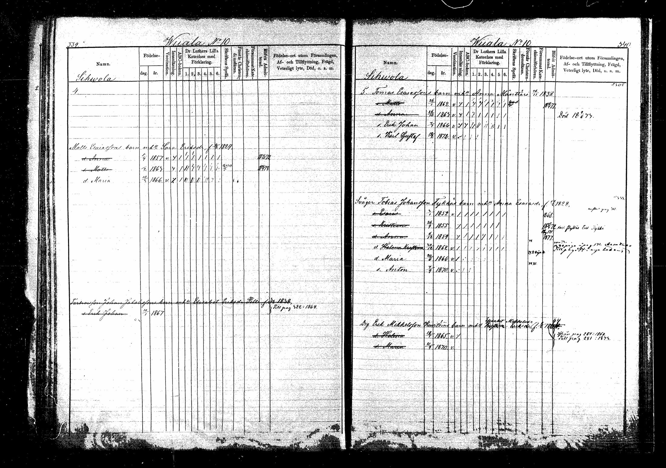 [ ../kirjat/Kirkonkirjat/sippola/lastenkirja_1868-1881_mko514-520/kuvat/344.jpg ]