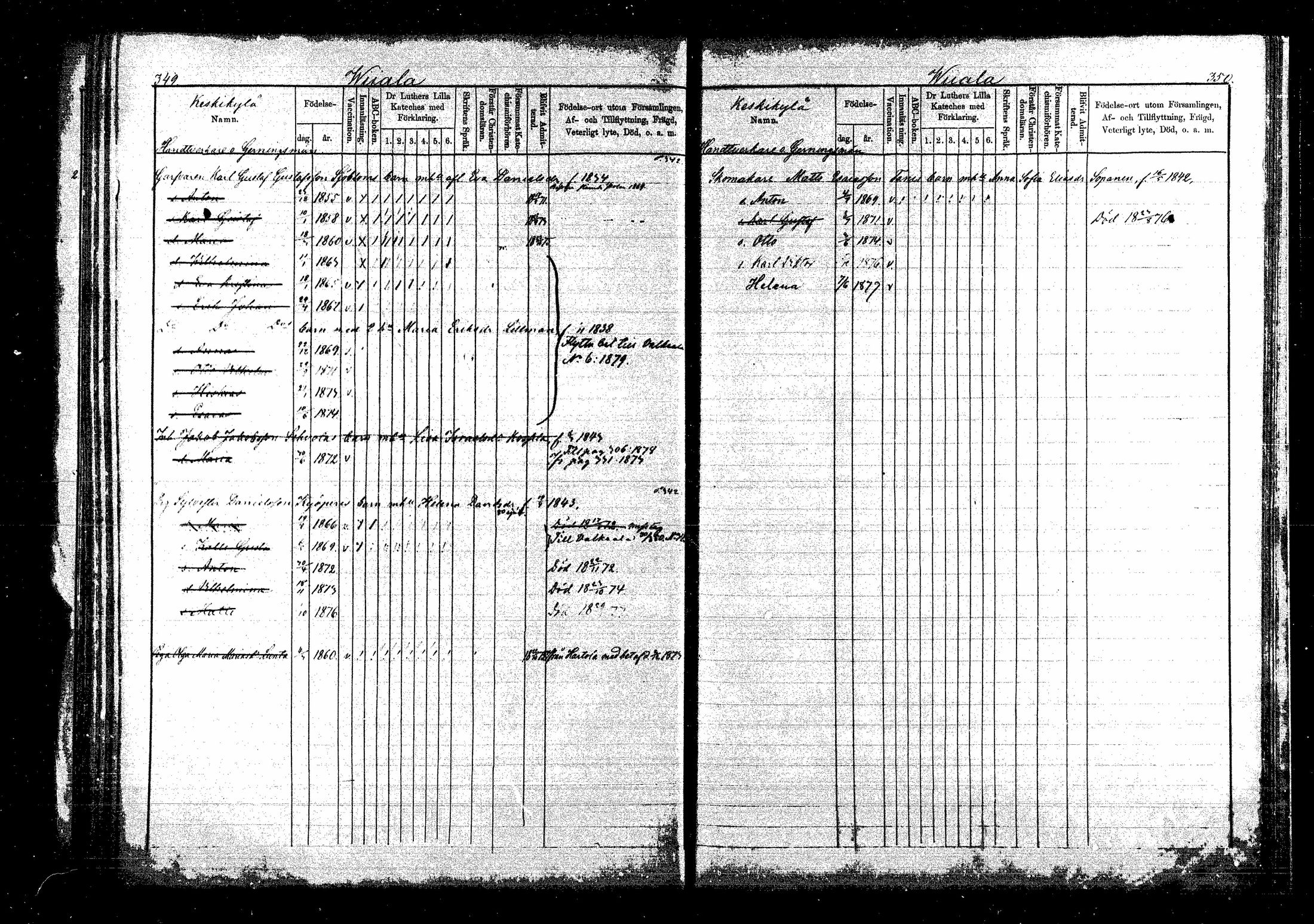 [ ../kirjat/Kirkonkirjat/sippola/lastenkirja_1868-1881_mko514-520/kuvat/352.jpg ]