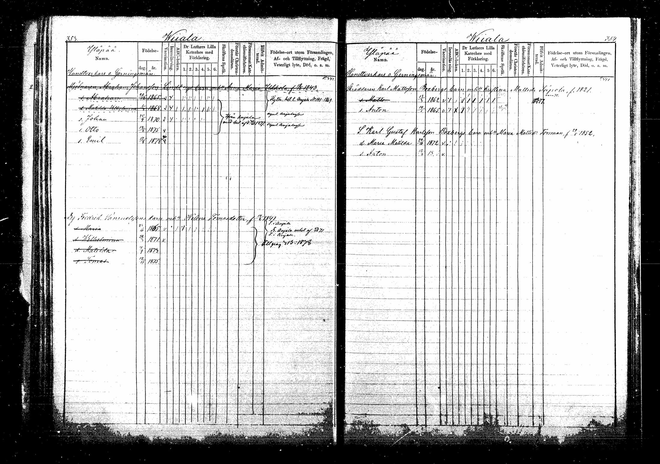 [ ../kirjat/Kirkonkirjat/sippola/lastenkirja_1868-1881_mko514-520/kuvat/356.jpg ]