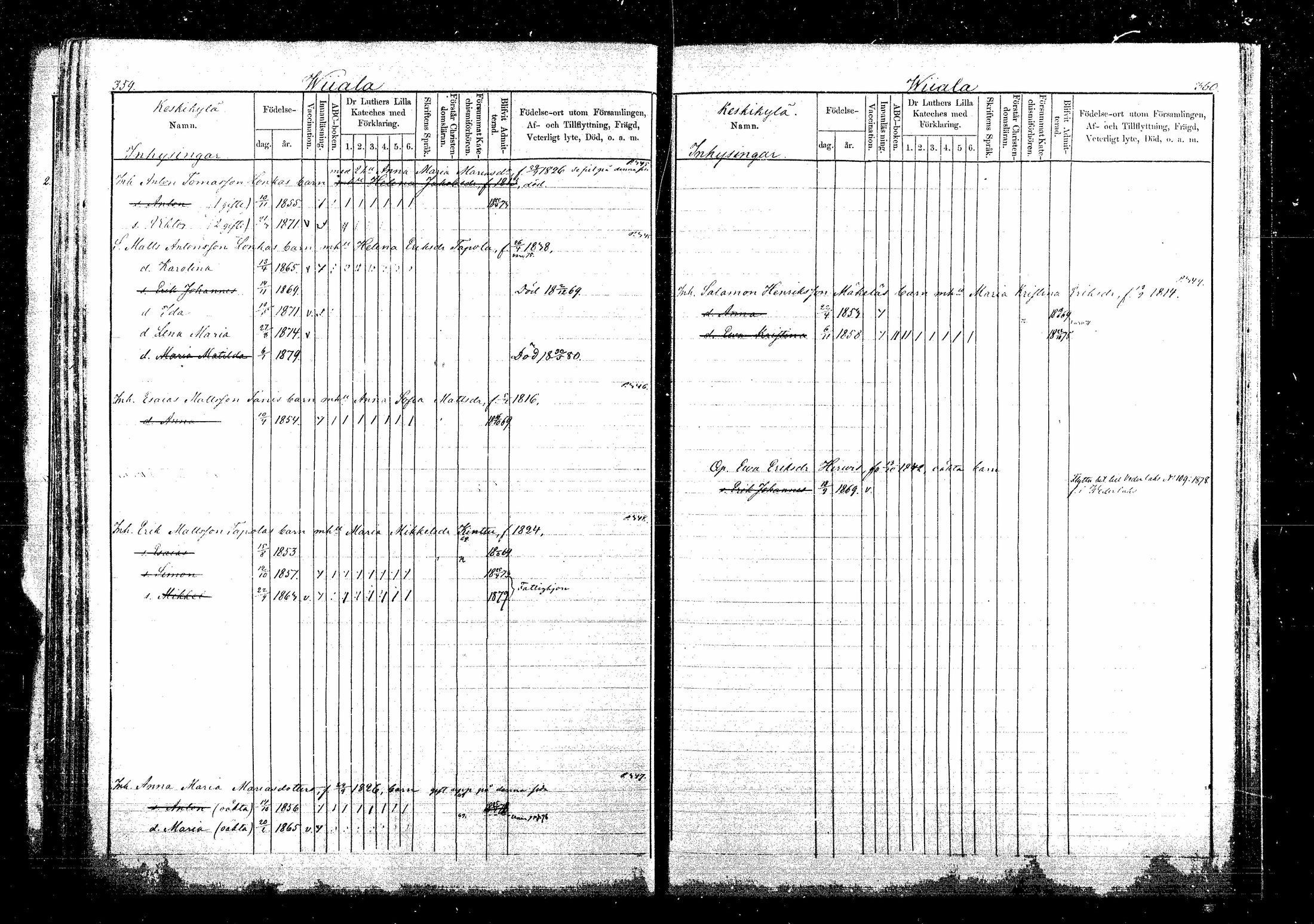 [ ../kirjat/Kirkonkirjat/sippola/lastenkirja_1868-1881_mko514-520/kuvat/360.jpg ]