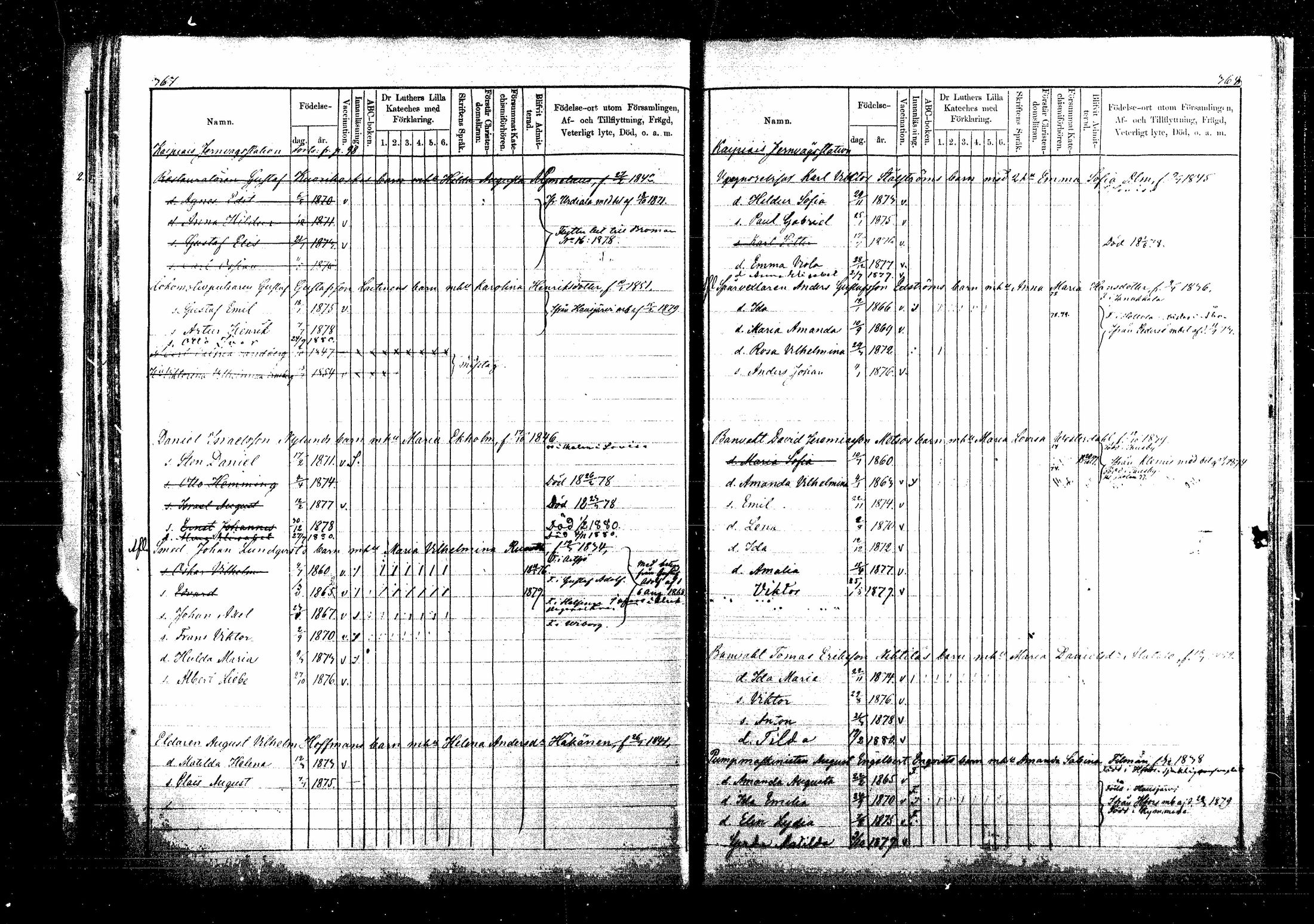 [ ../kirjat/Kirkonkirjat/sippola/lastenkirja_1868-1881_mko514-520/kuvat/368.jpg ]