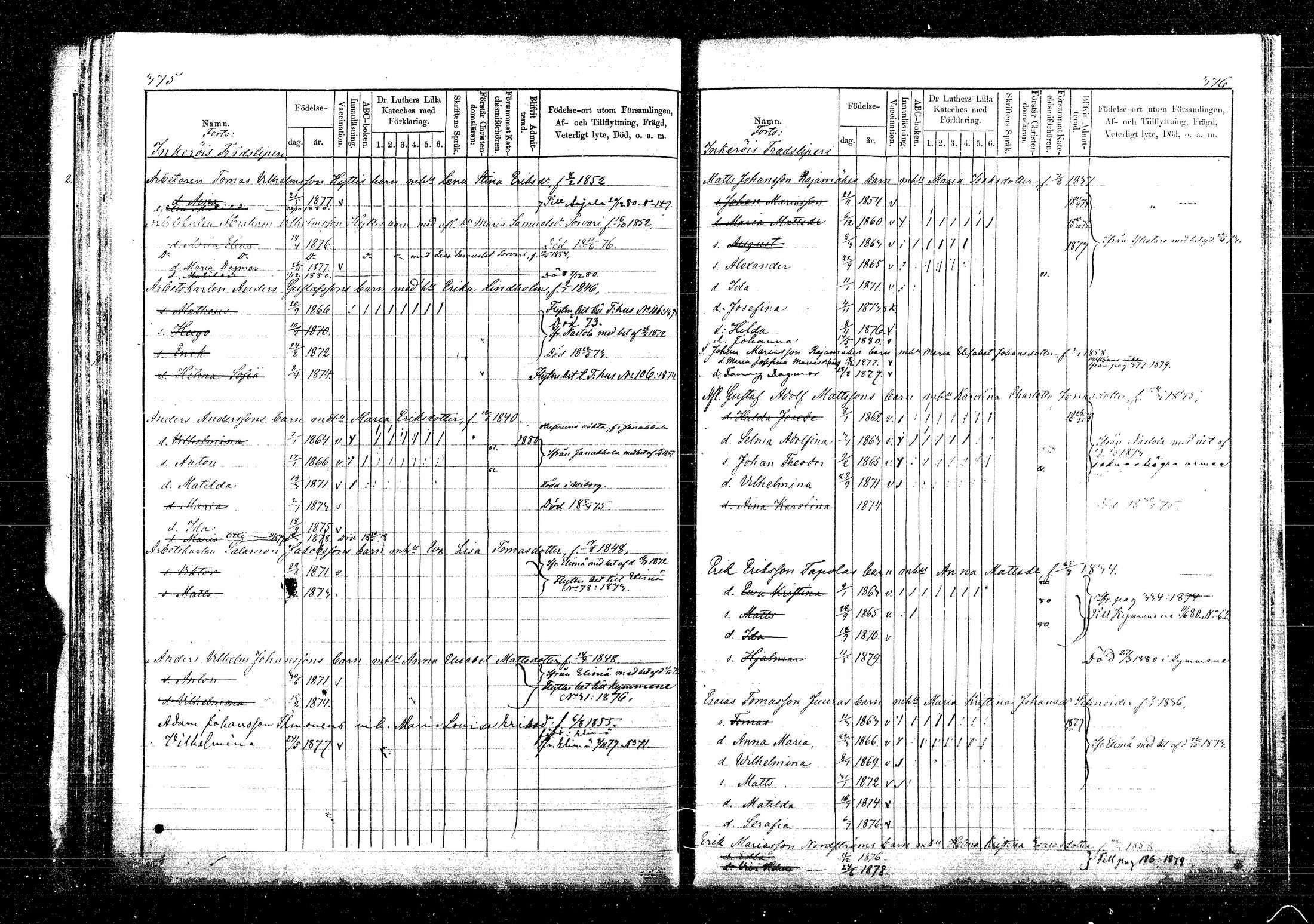 [ ../kirjat/Kirkonkirjat/sippola/lastenkirja_1868-1881_mko514-520/kuvat/380.jpg ]