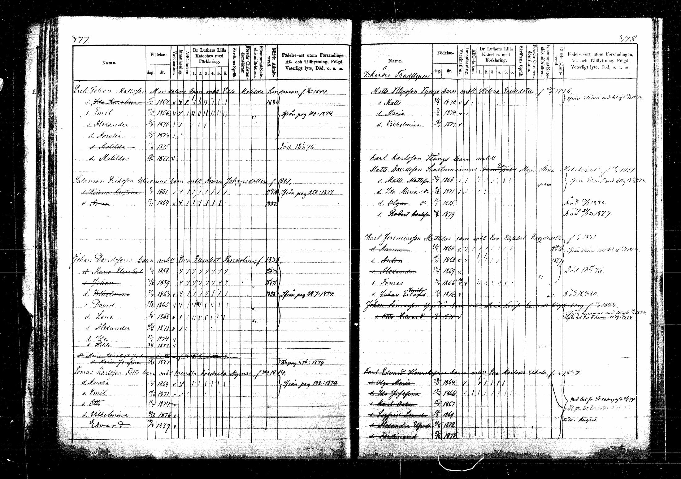 [ ../kirjat/Kirkonkirjat/sippola/lastenkirja_1868-1881_mko514-520/kuvat/381.jpg ]