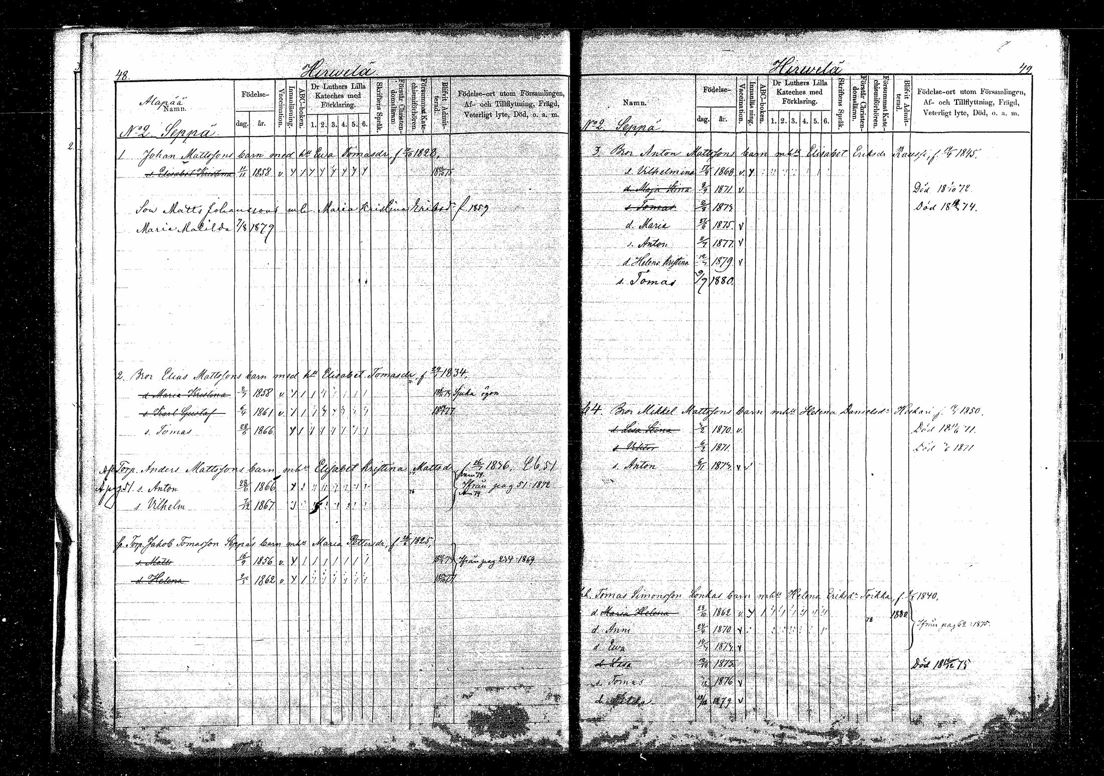 [ ../kirjat/Kirkonkirjat/sippola/lastenkirja_1868-1881_mko514-520/kuvat/48.jpg ]