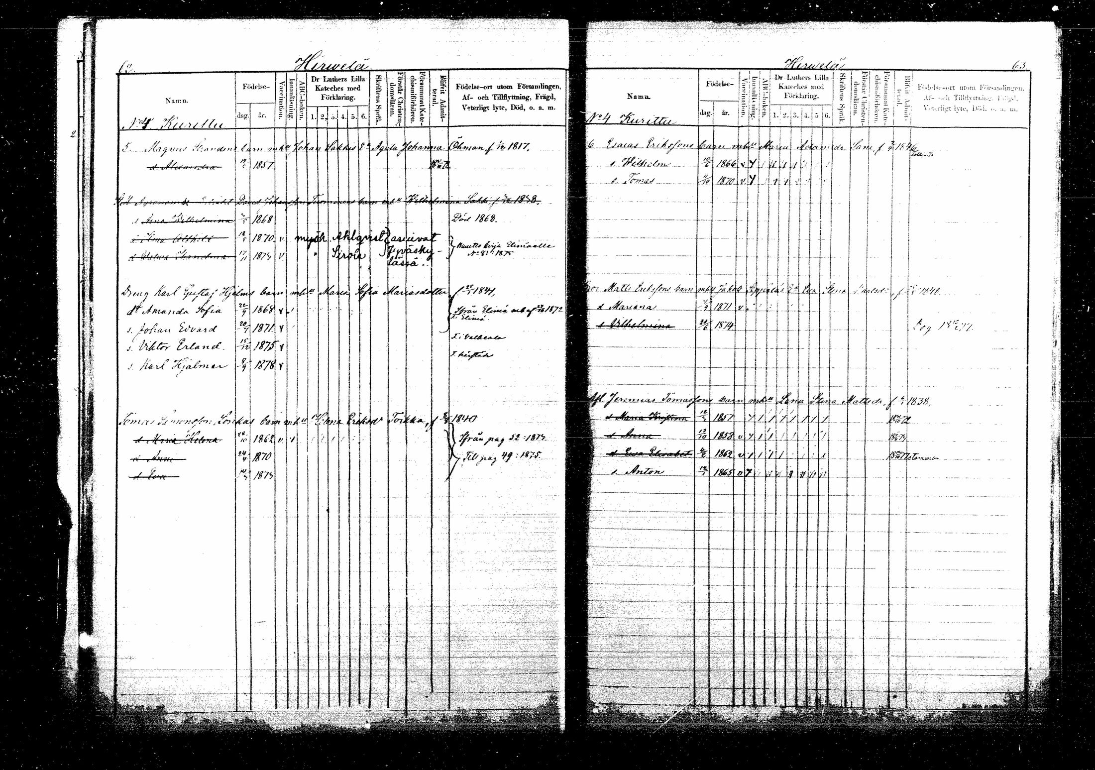 [ ../kirjat/Kirkonkirjat/sippola/lastenkirja_1868-1881_mko514-520/kuvat/61.jpg ]