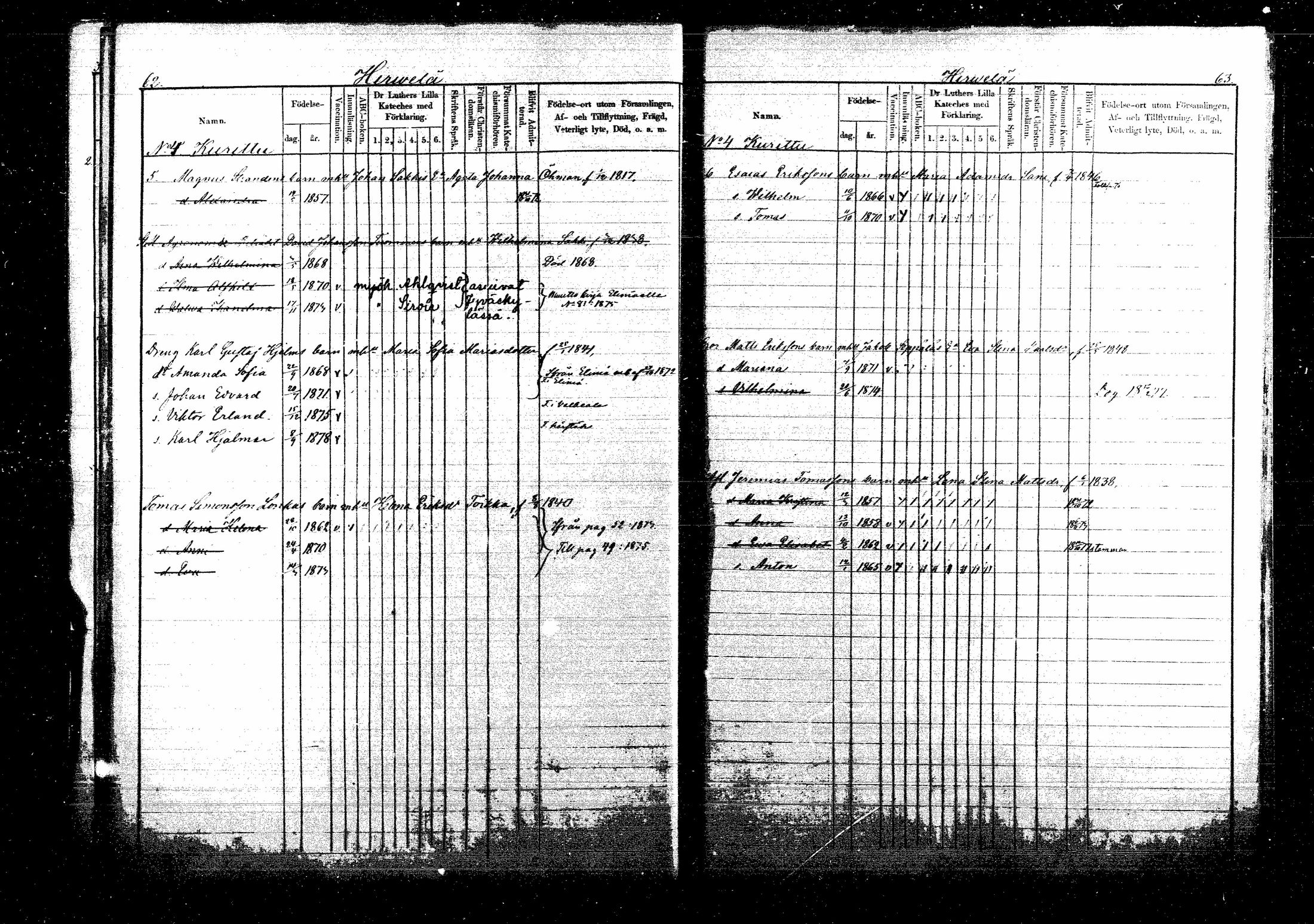 [ ../kirjat/Kirkonkirjat/sippola/lastenkirja_1868-1881_mko514-520/kuvat/62.jpg ]