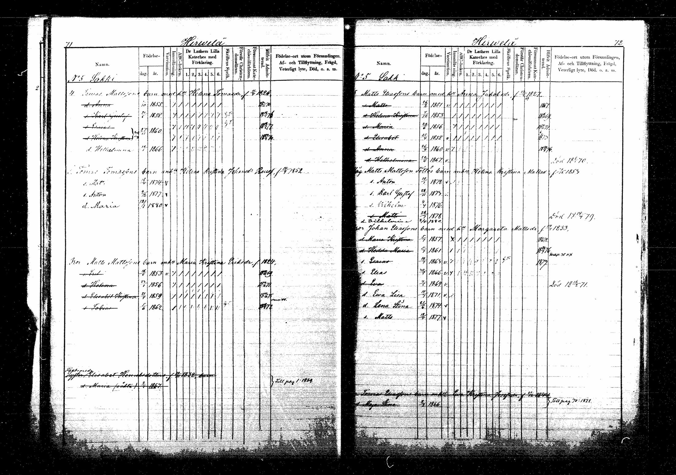 [ ../kirjat/Kirkonkirjat/sippola/lastenkirja_1868-1881_mko514-520/kuvat/73.jpg ]