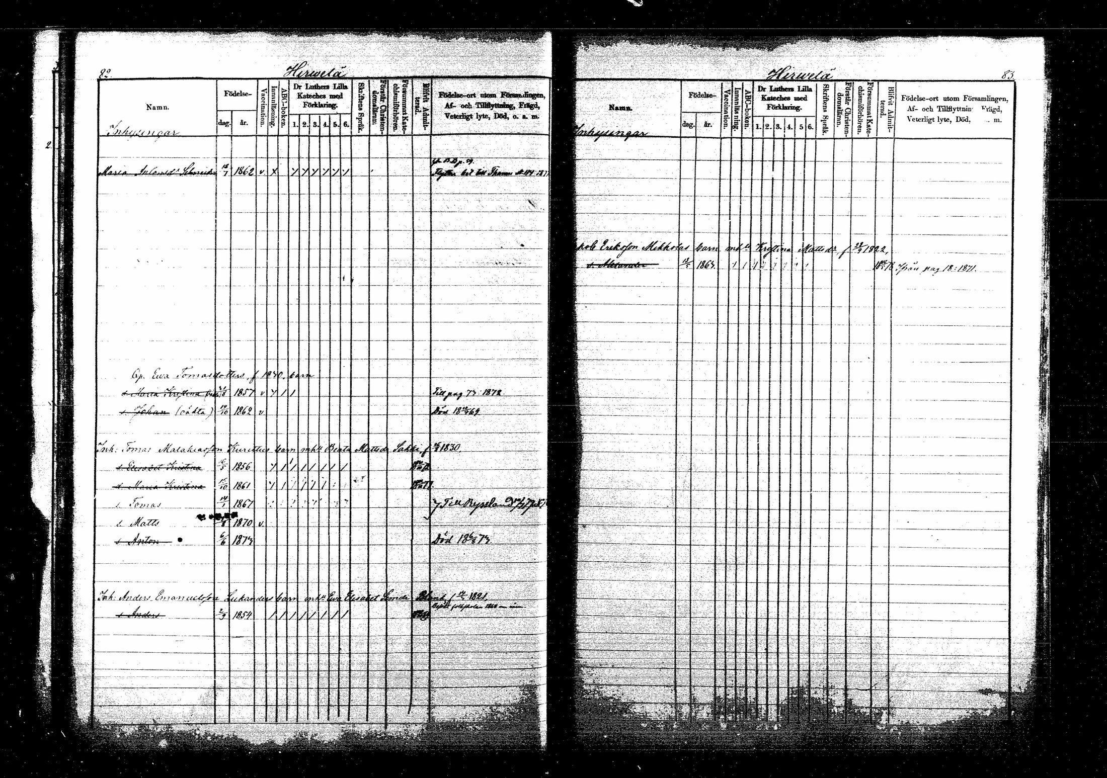[ ../kirjat/Kirkonkirjat/sippola/lastenkirja_1868-1881_mko514-520/kuvat/90.jpg ]