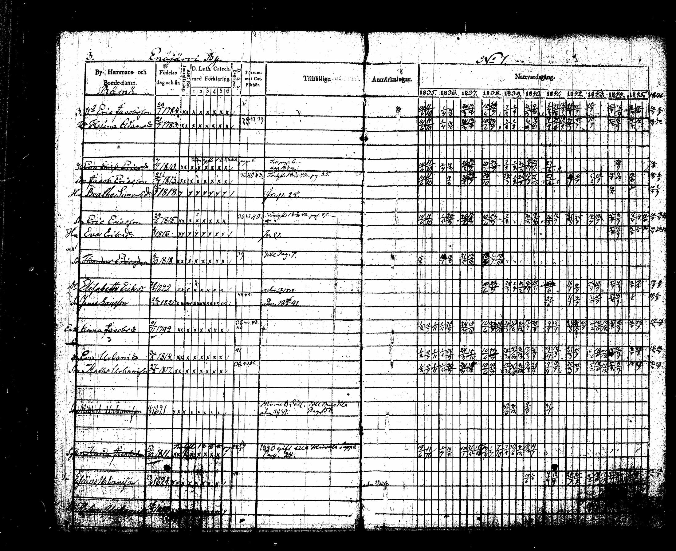 [ ../kirjat/Kirkonkirjat/sippola/rippikirja_1835-1846_tk941-942/kuvat/10.jpg ]
