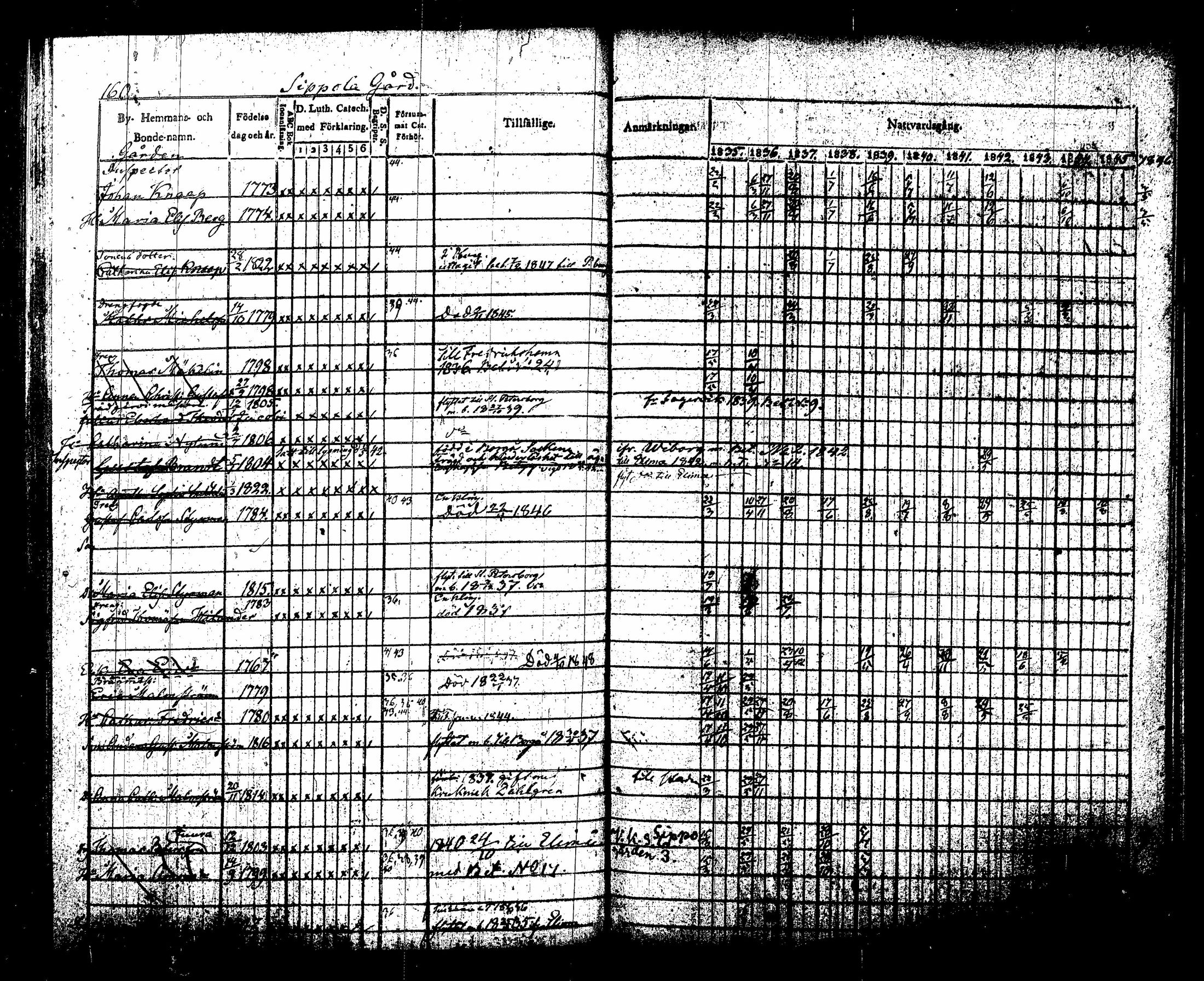 [ ../kirjat/Kirkonkirjat/sippola/rippikirja_1835-1846_tk941-942/kuvat/297.jpg ]