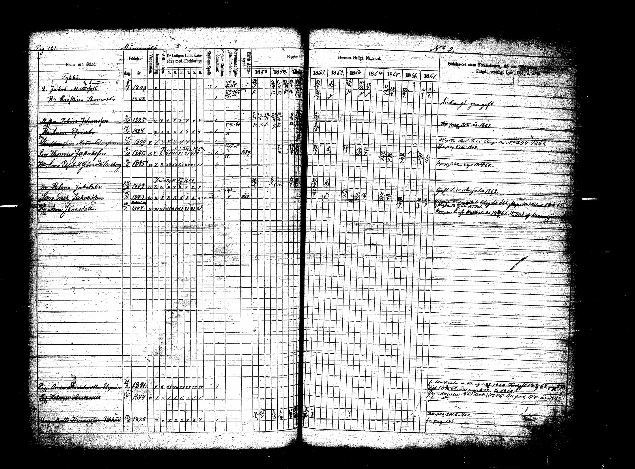 [ ../kirjat/Kirkonkirjat/sippola/rippikirja_1858-1867_tk942/kuvat/234.jpg ]